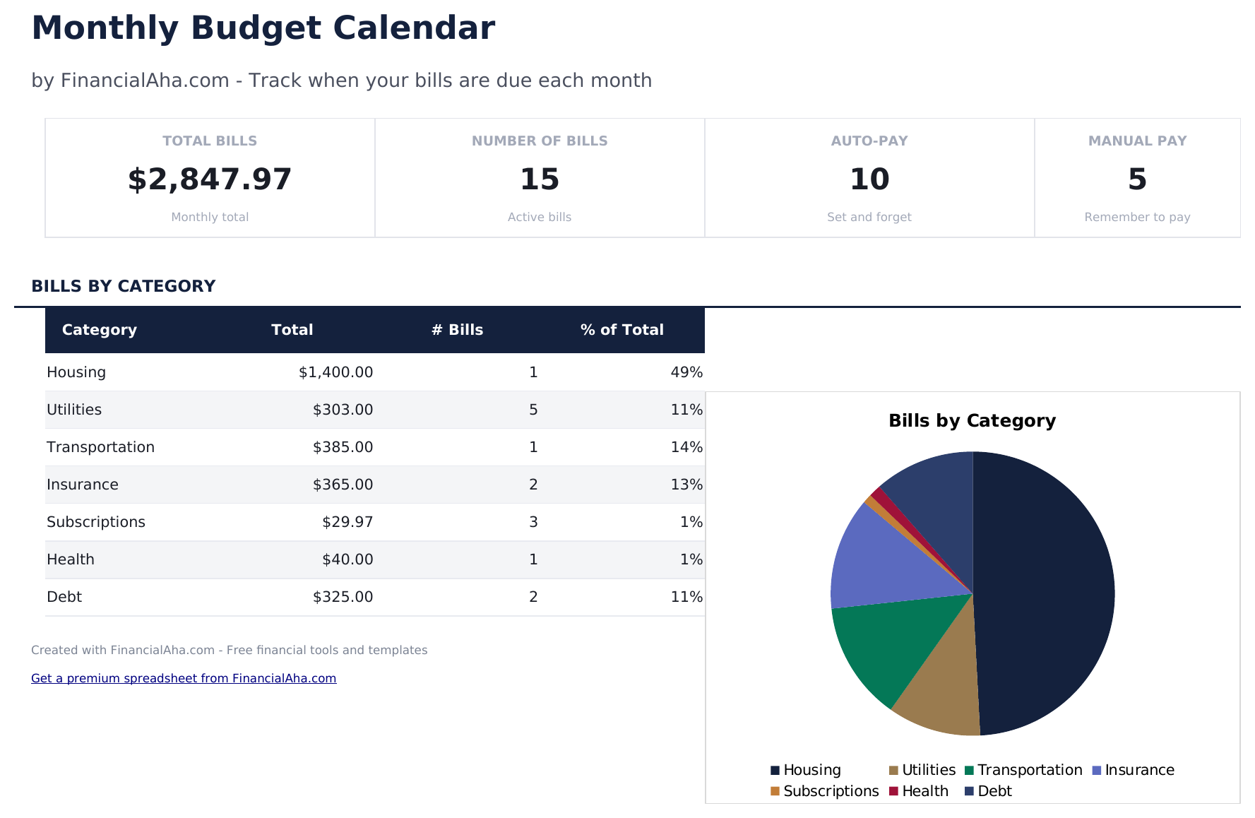 Monthly Budget Calendar - Dashboard