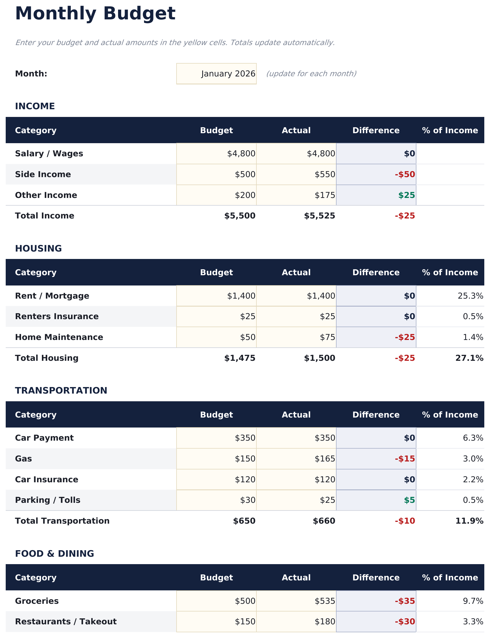 Monthly Budget - Monthly Budget