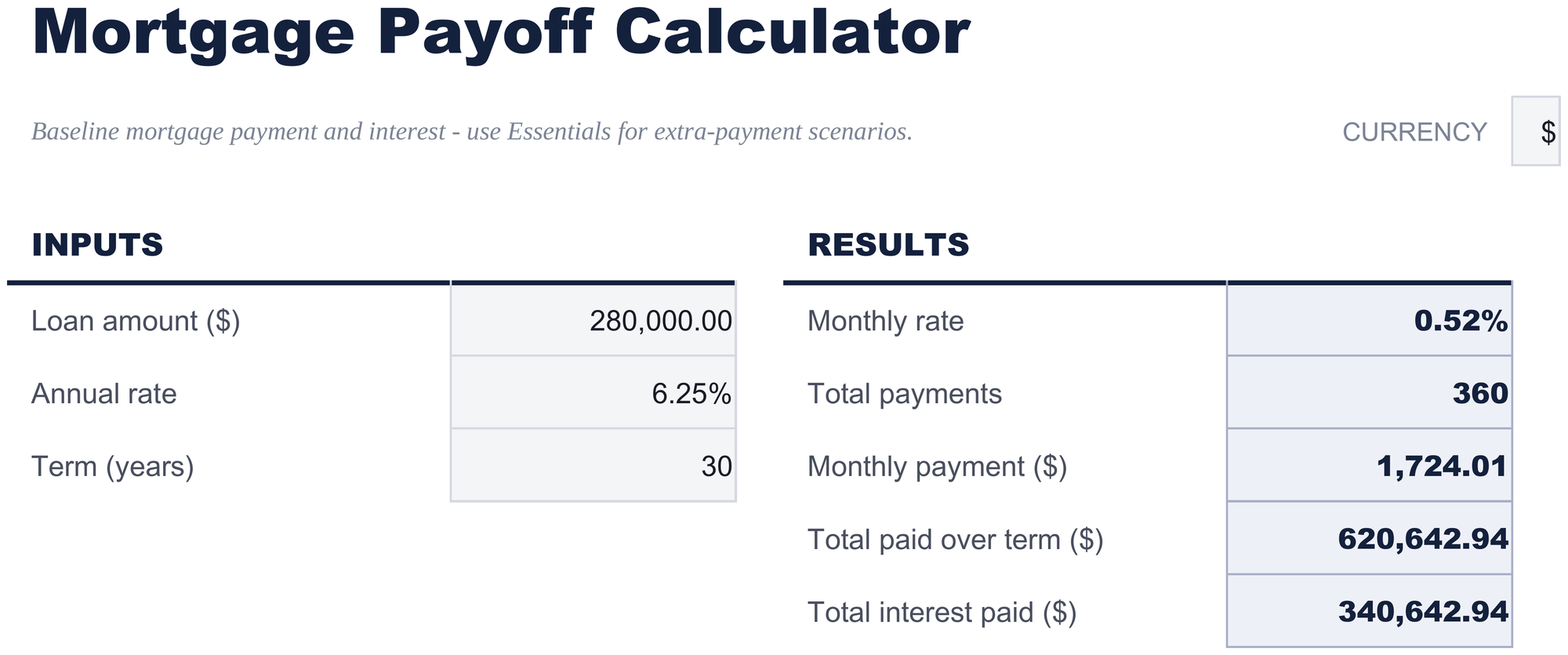 FinancialAha Mortgage Payoff Calculator spreadsheet template - Payoff sheet