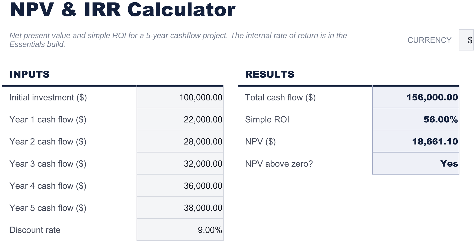 FinancialAha NPV & IRR Calculator spreadsheet template - NPV and IRR sheet