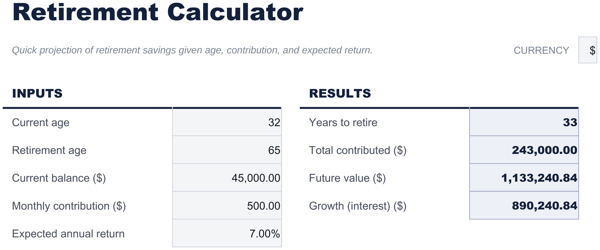 FinancialAha Retirement Calculator spreadsheet template - Retirement sheet