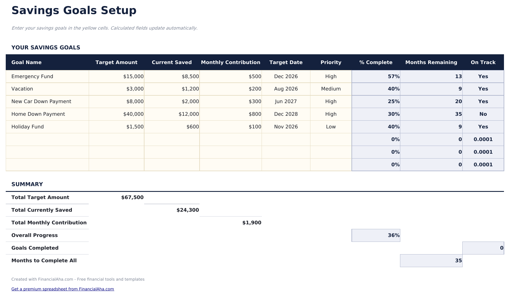 Savings Goal Tracker - Goals Setup