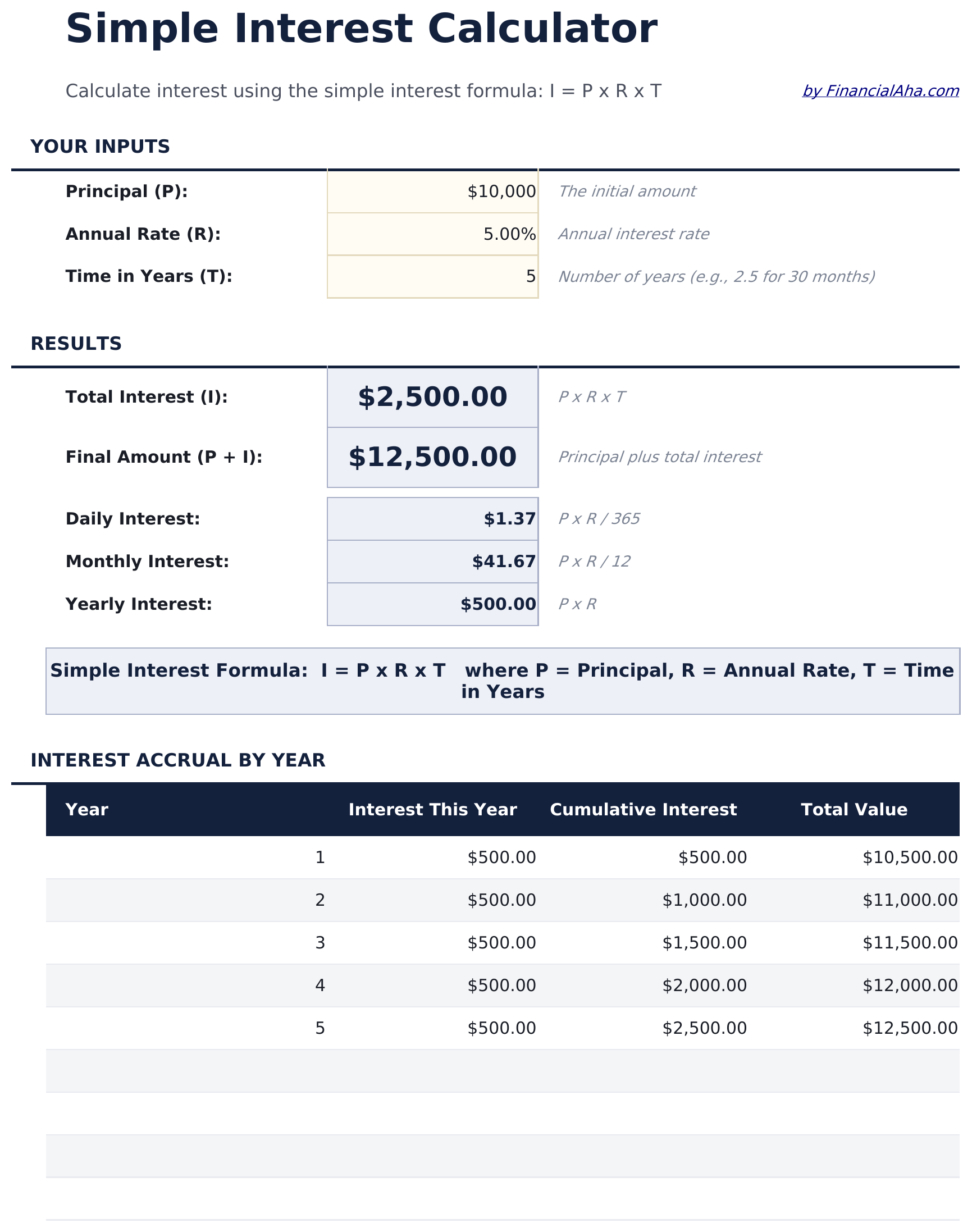 Simple Interest Calculator - Calculator