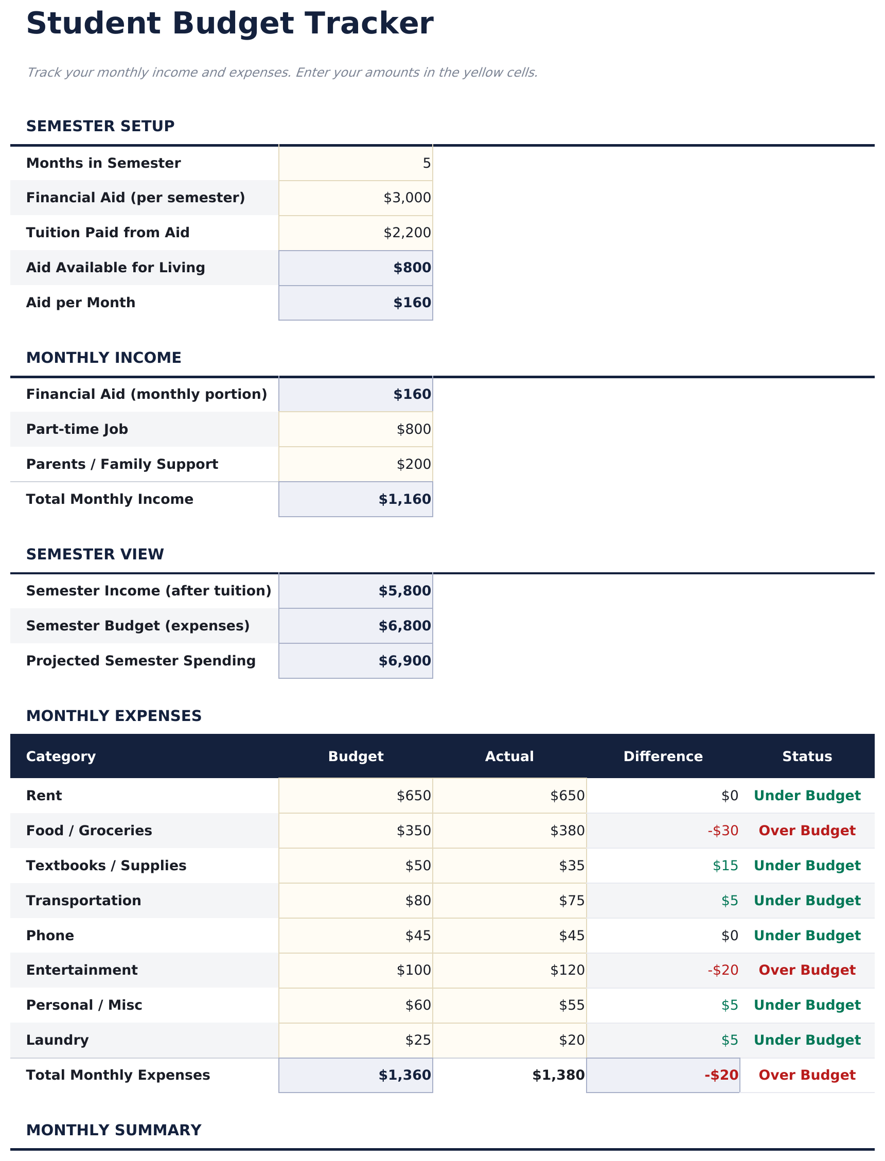 Student Budget - Budget Tracker