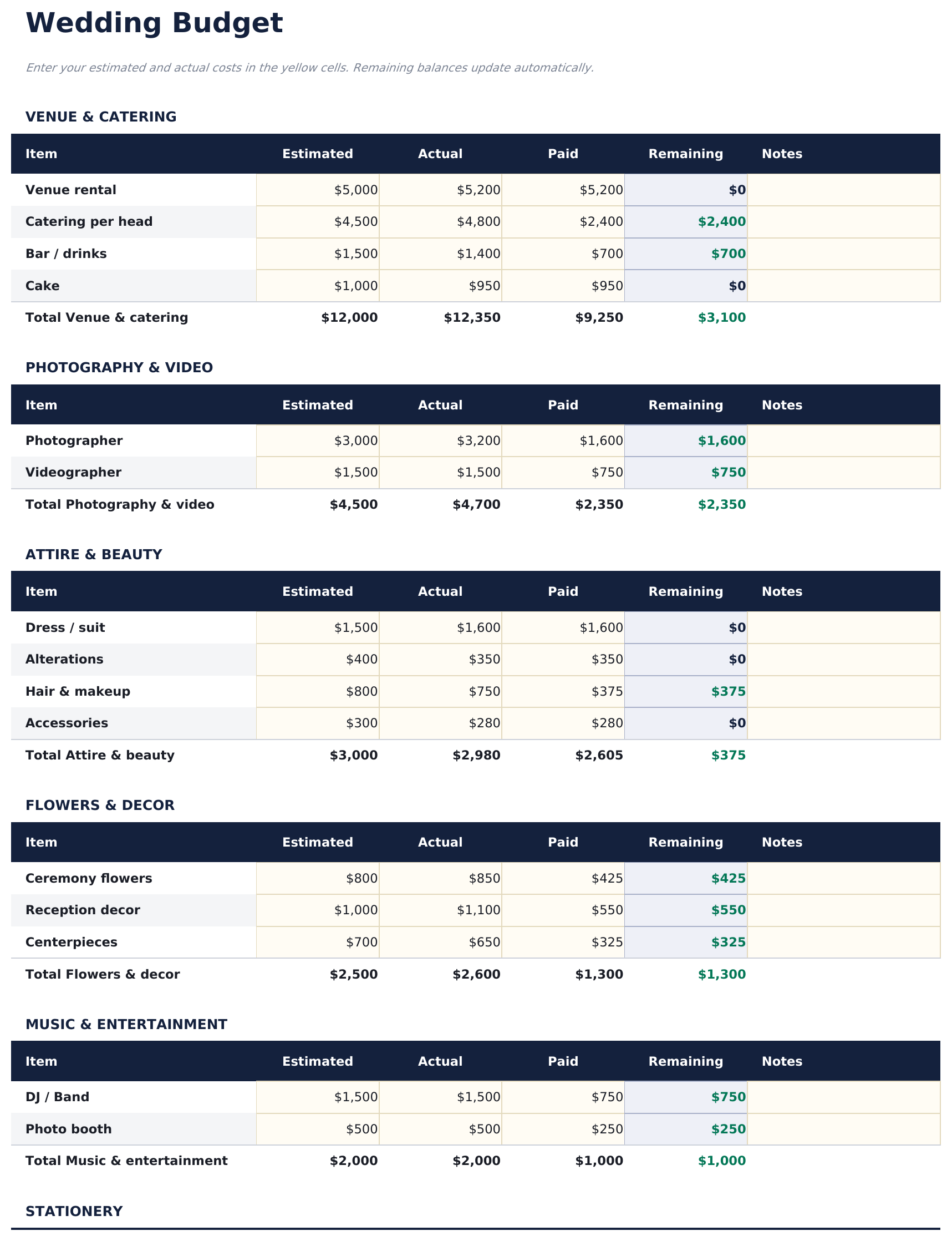 Wedding Budget - Wedding Budget