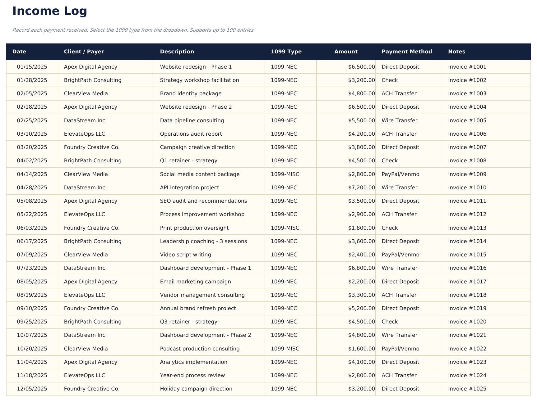 1099 Income Tracker Pro - Income Log