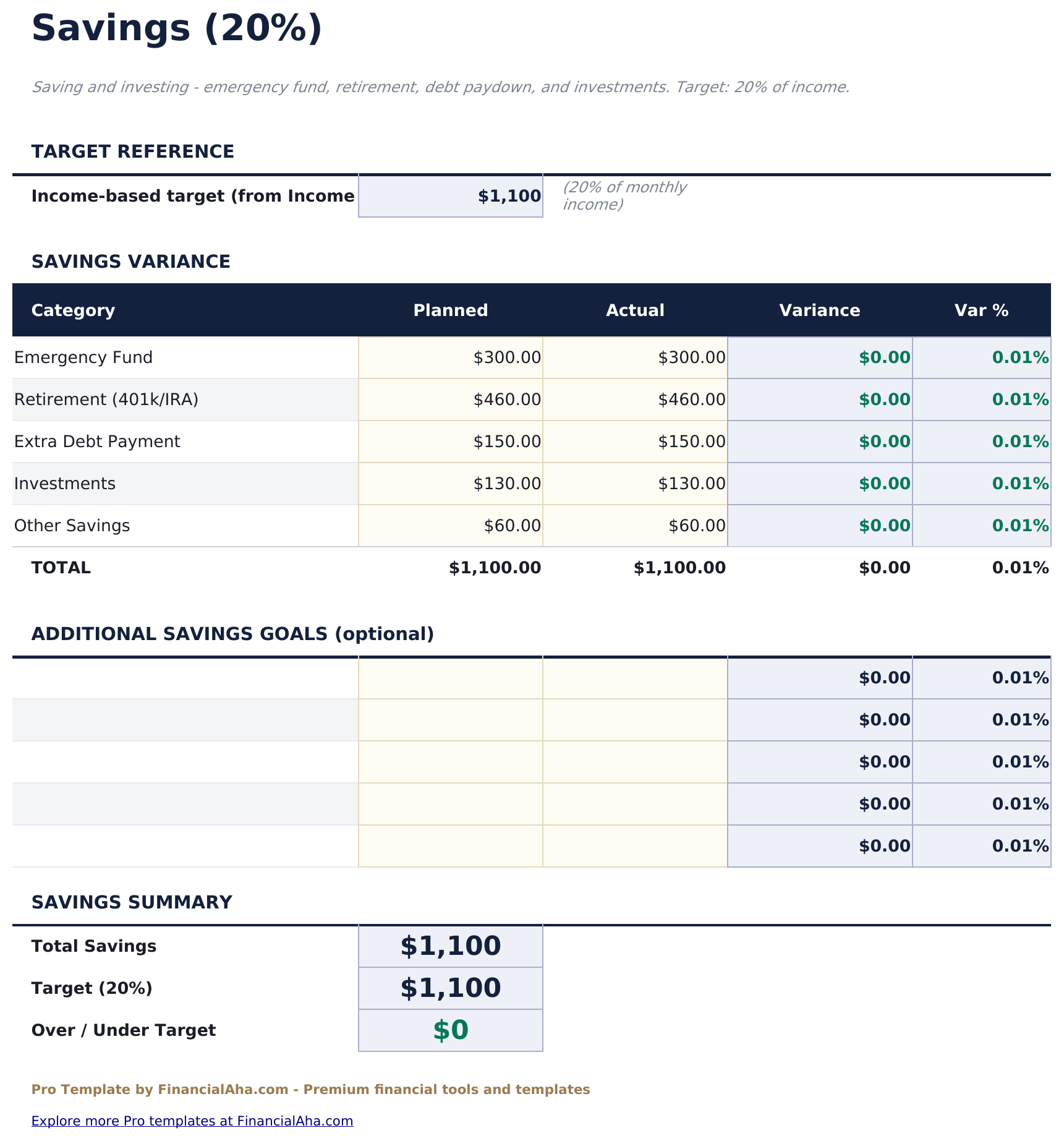 50/30/20 Budget Pro - Savings  20  