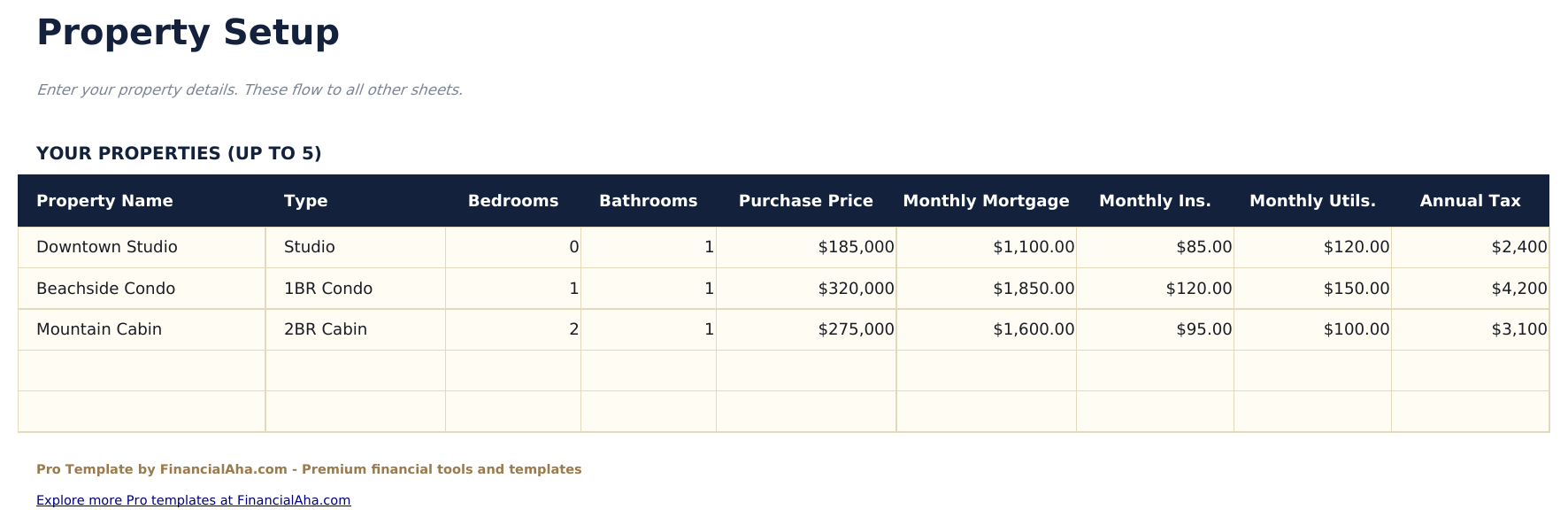 Airbnb Rental Tracker Pro - Property Setup