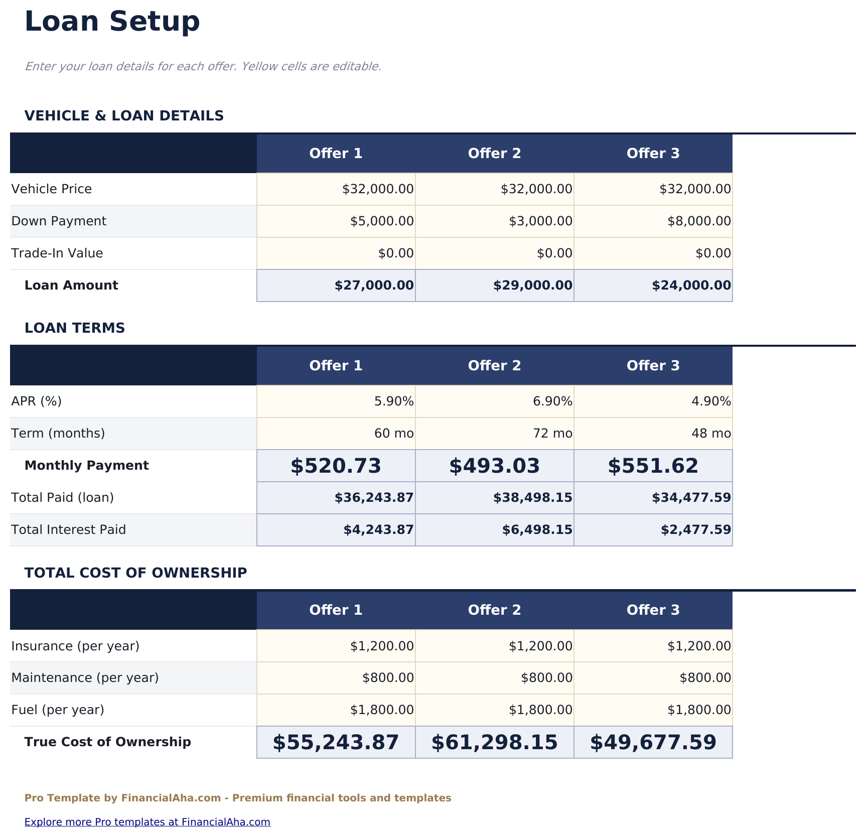Auto Loan Calculator Pro - Loan Setup