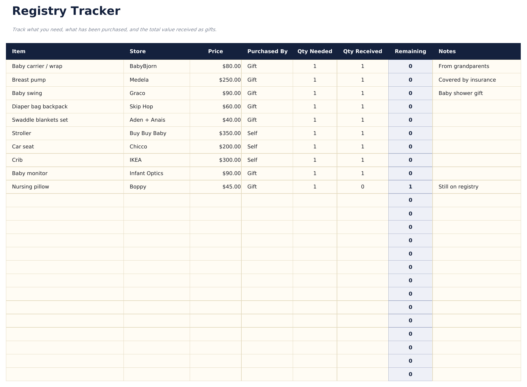 Baby Budget Planner Pro - Registry Tracker
