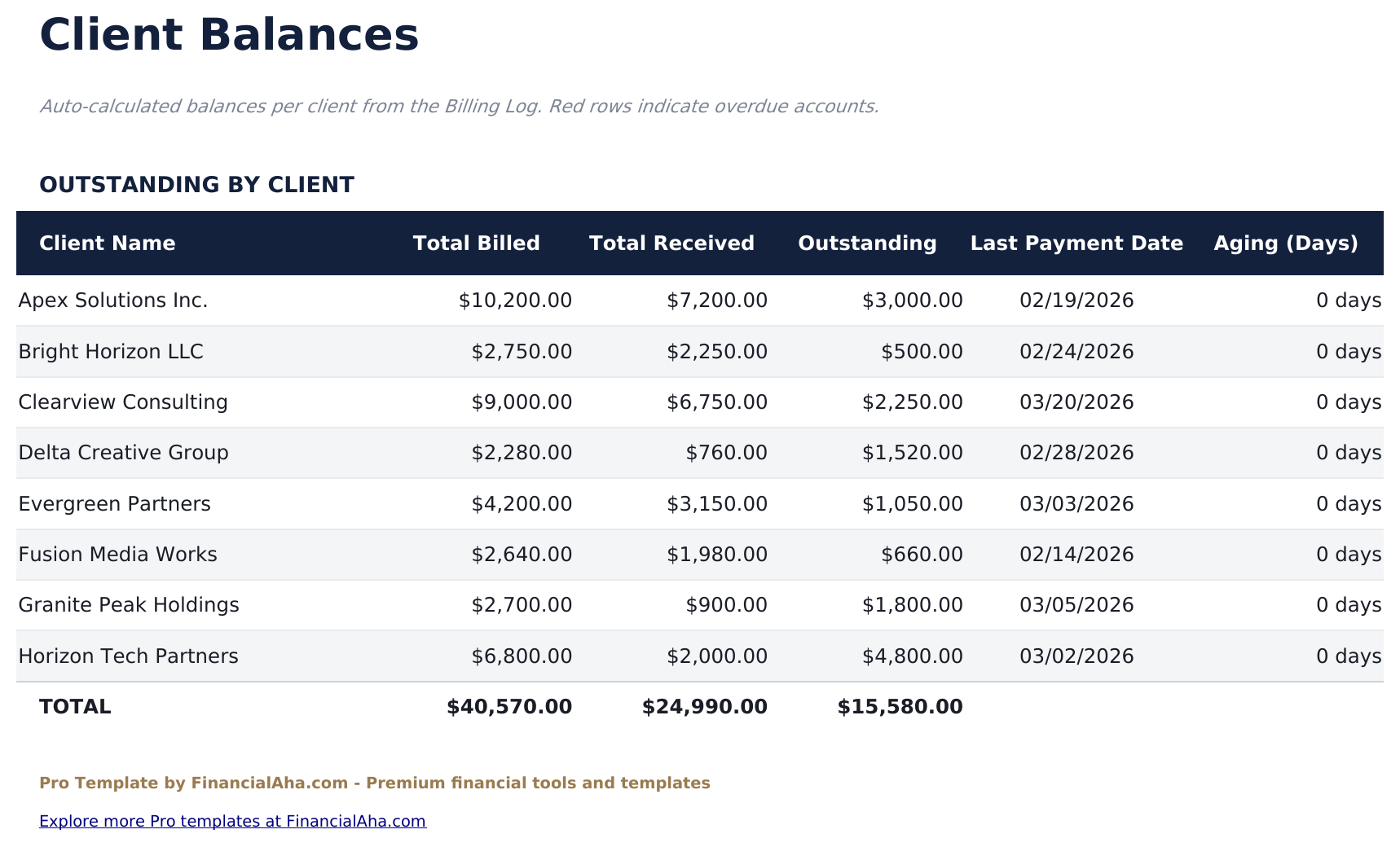 Billing Statement Pro - Client Balances