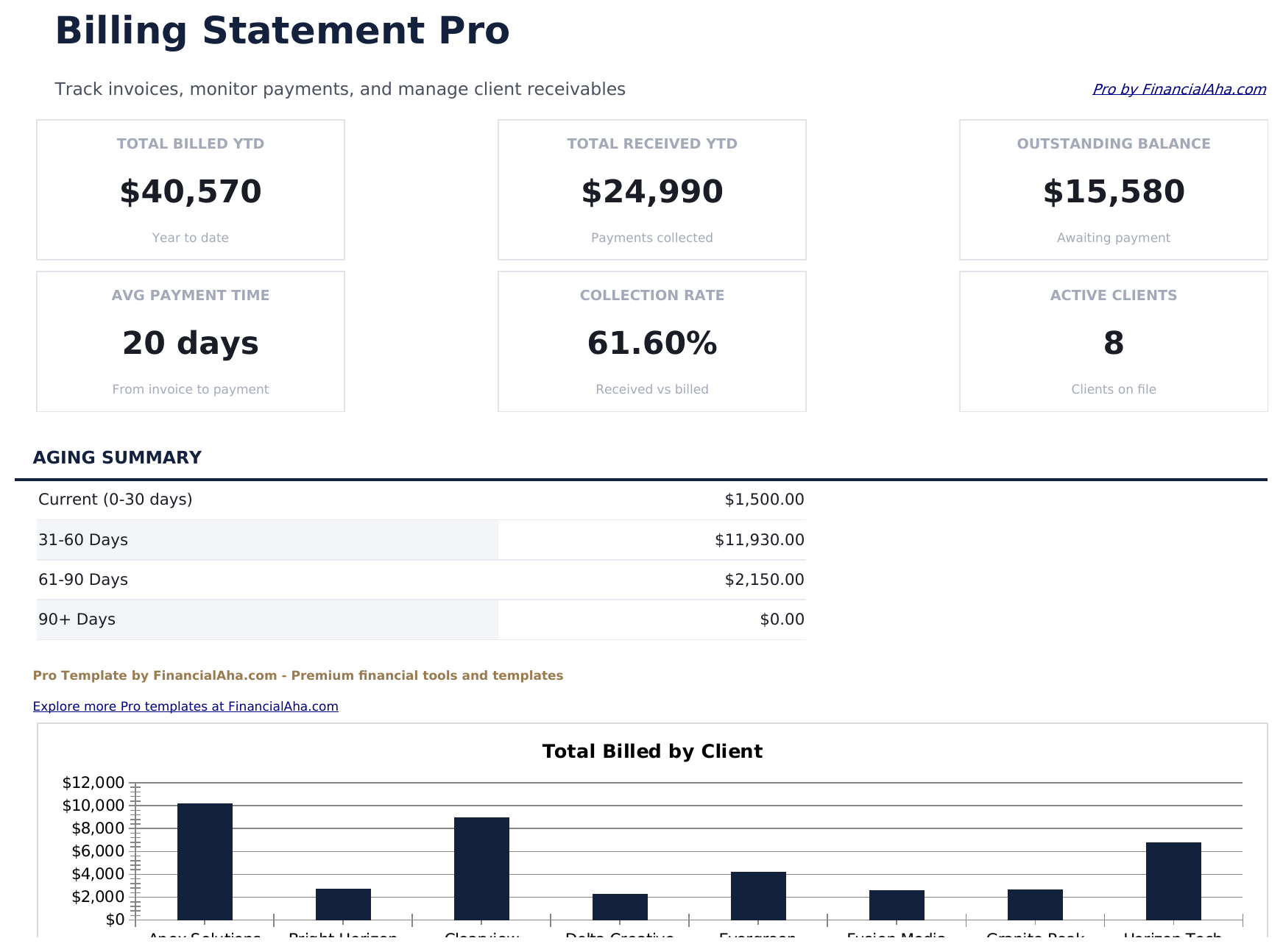 Billing Statement Pro - Dashboard