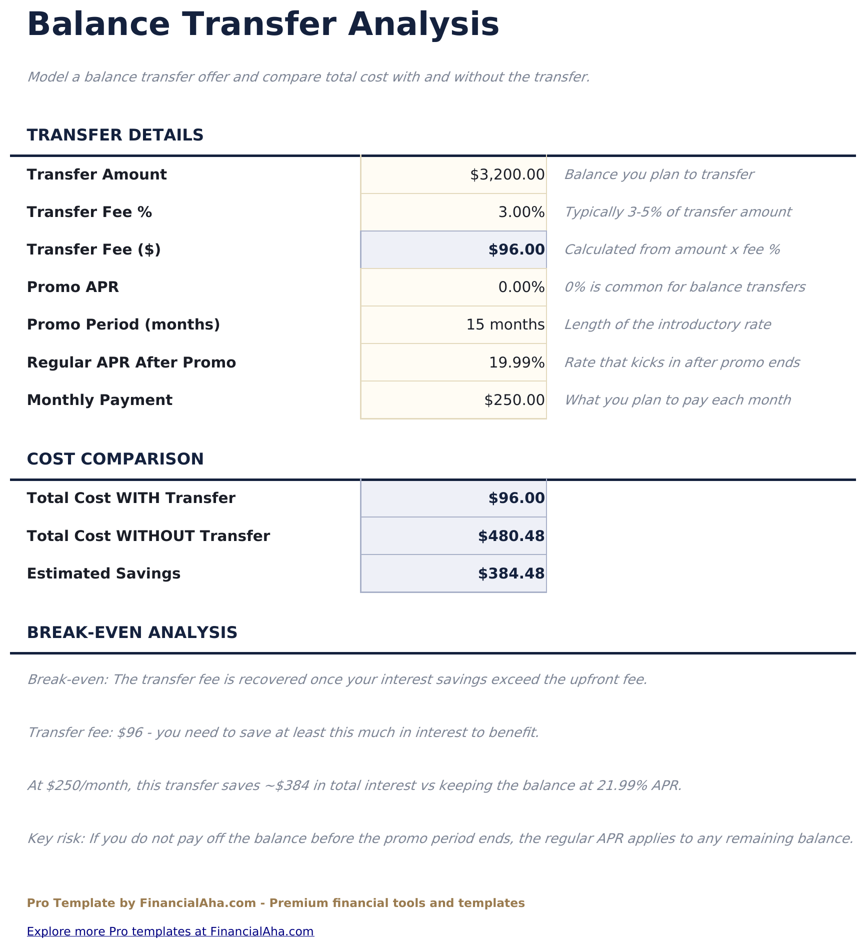 Credit Card Payoff Pro - Balance Transfer