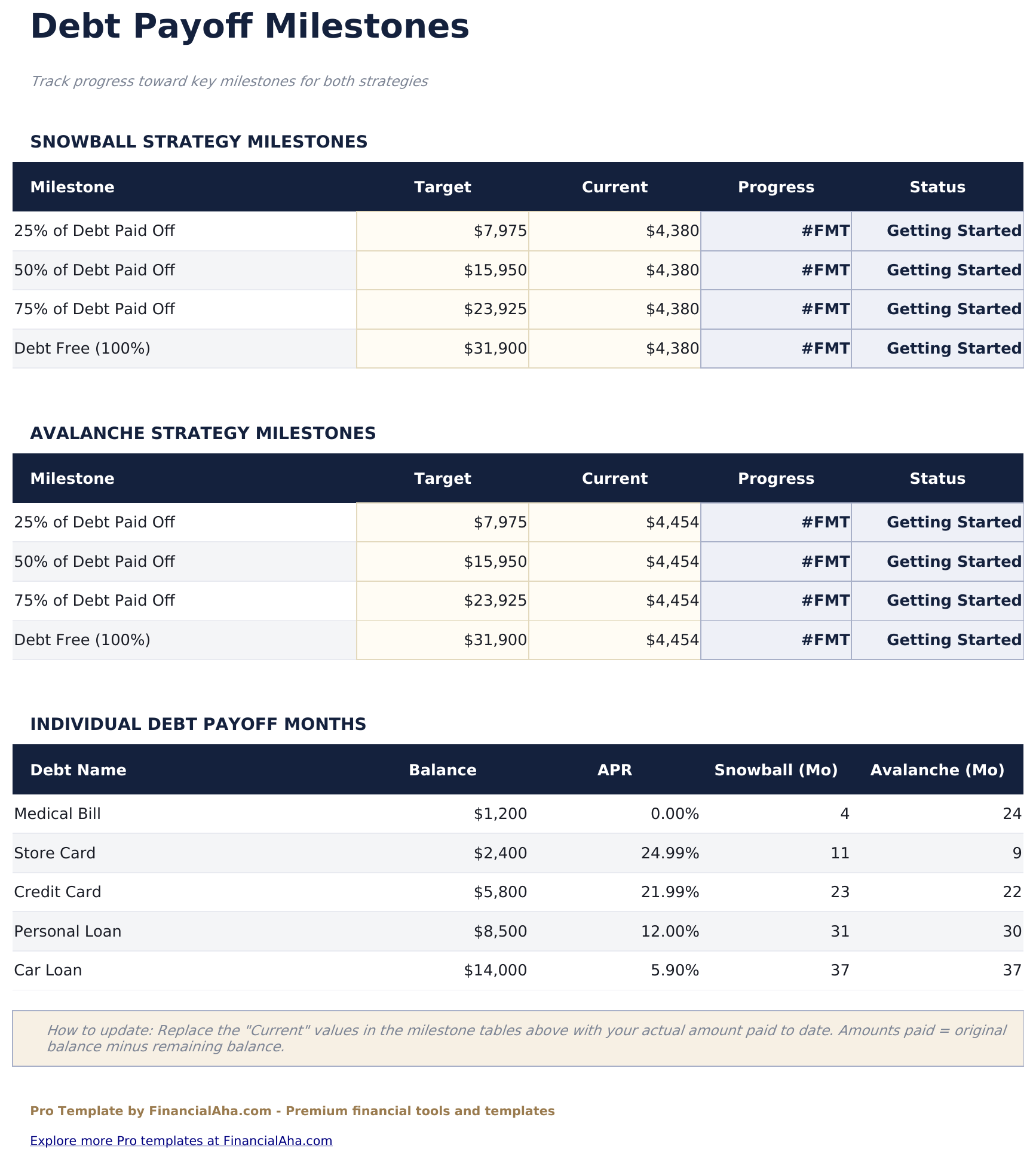 Debt Snowball Pro - Milestones