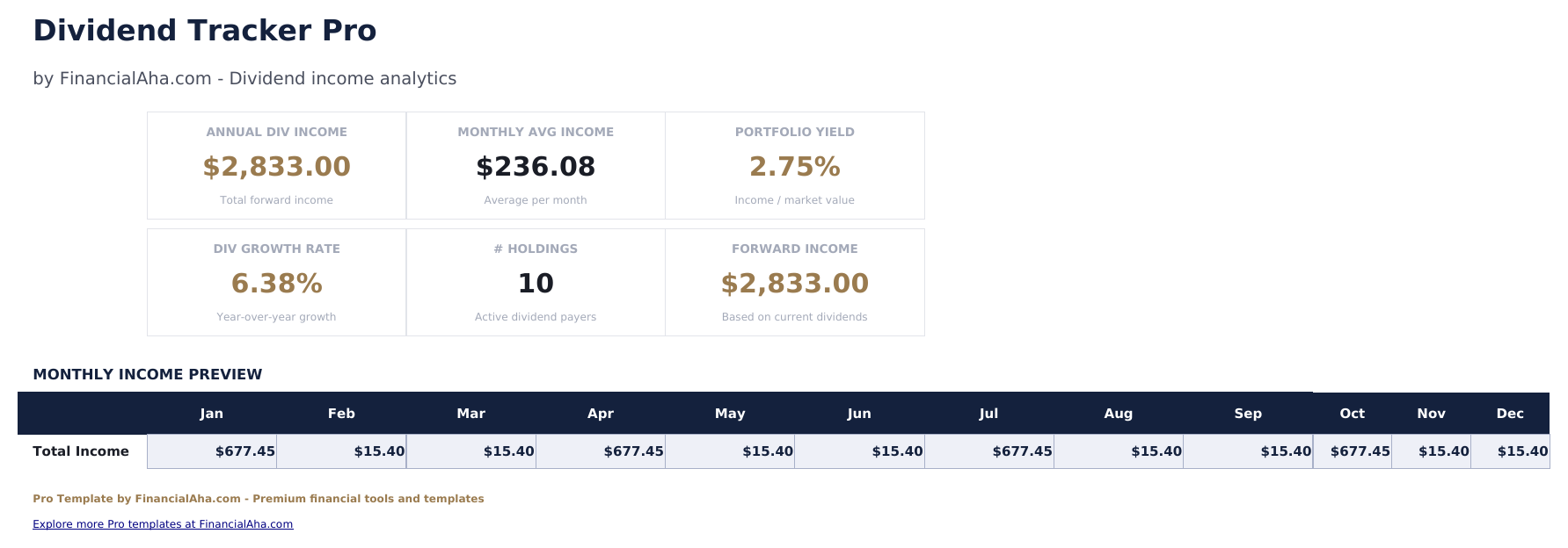Dividend Tracker Pro - Dashboard