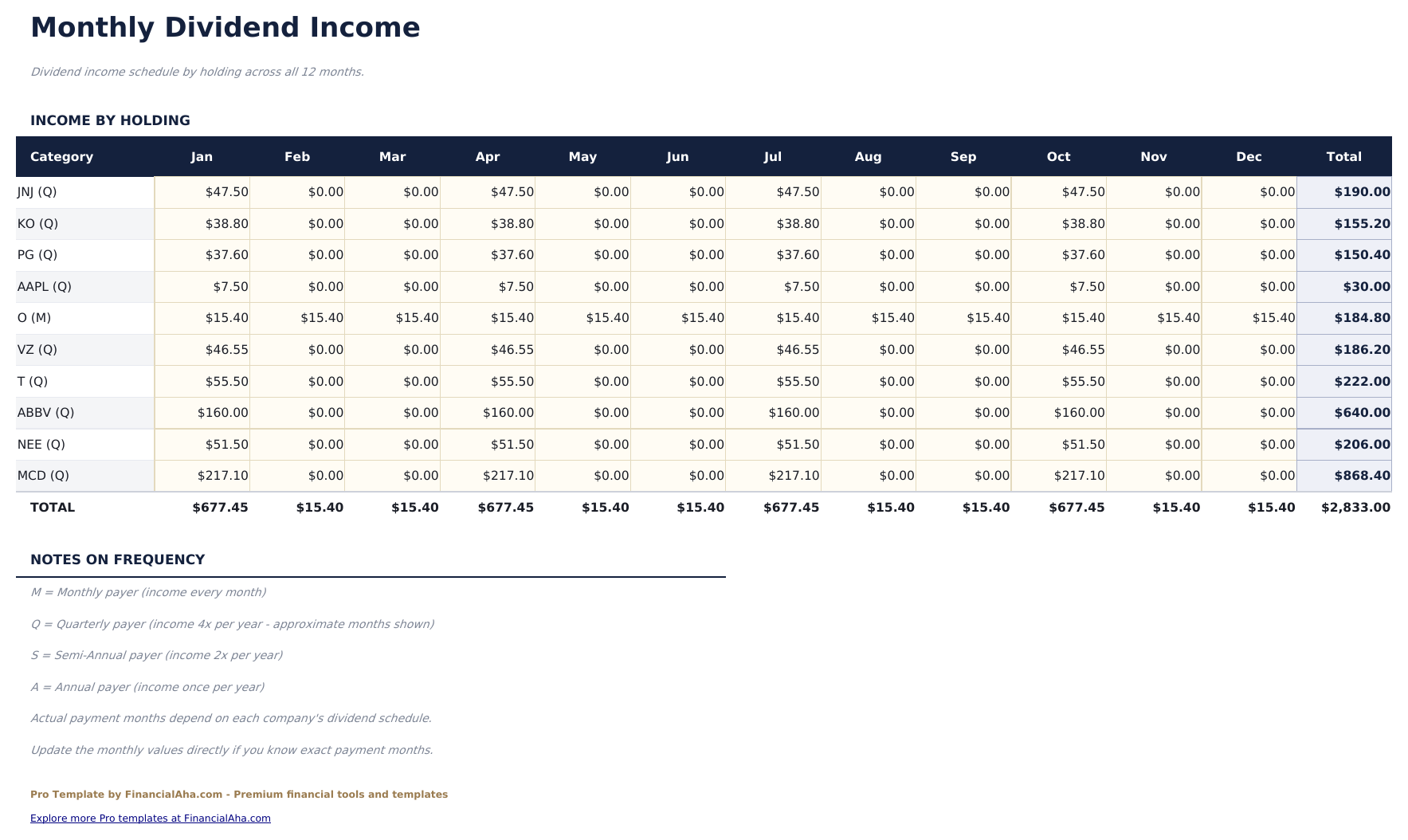 Dividend Tracker Pro - Monthly Income