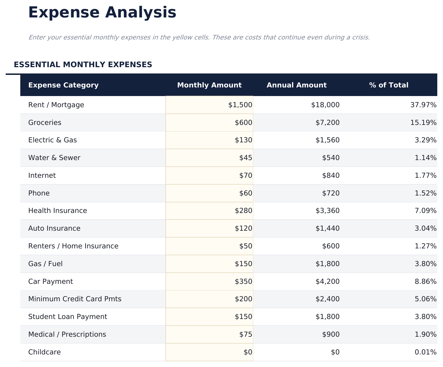 Emergency Fund Calculator Pro - Expense Analysis
