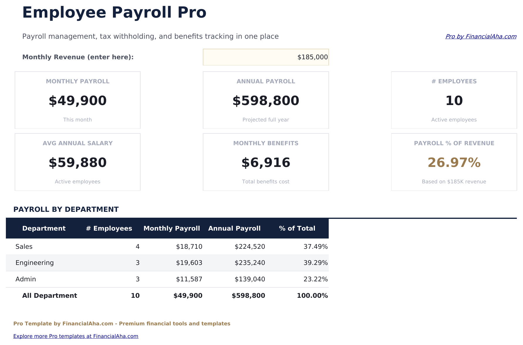 Employee Payroll Pro - Dashboard
