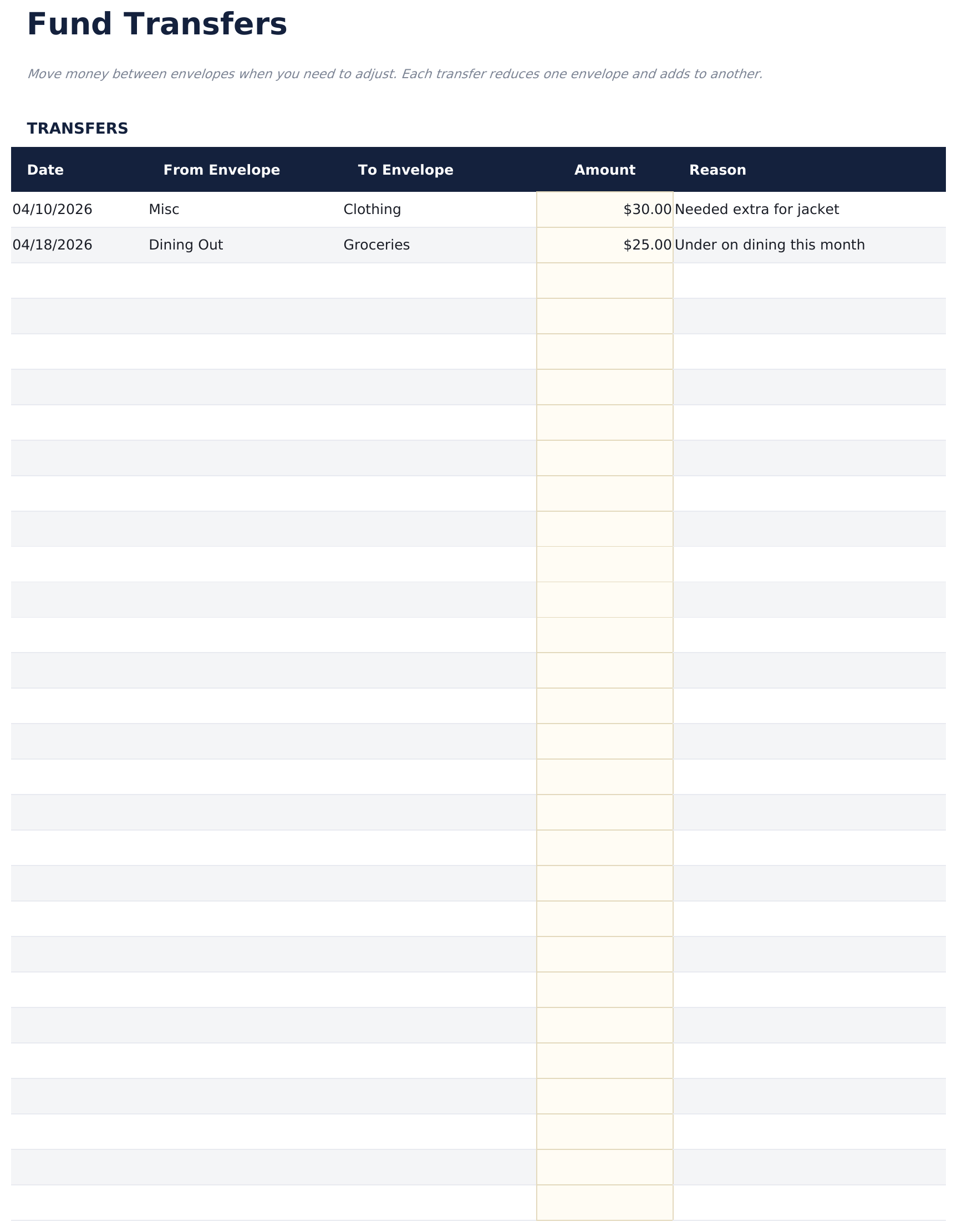 Envelope Budget Pro - Fund Transfers
