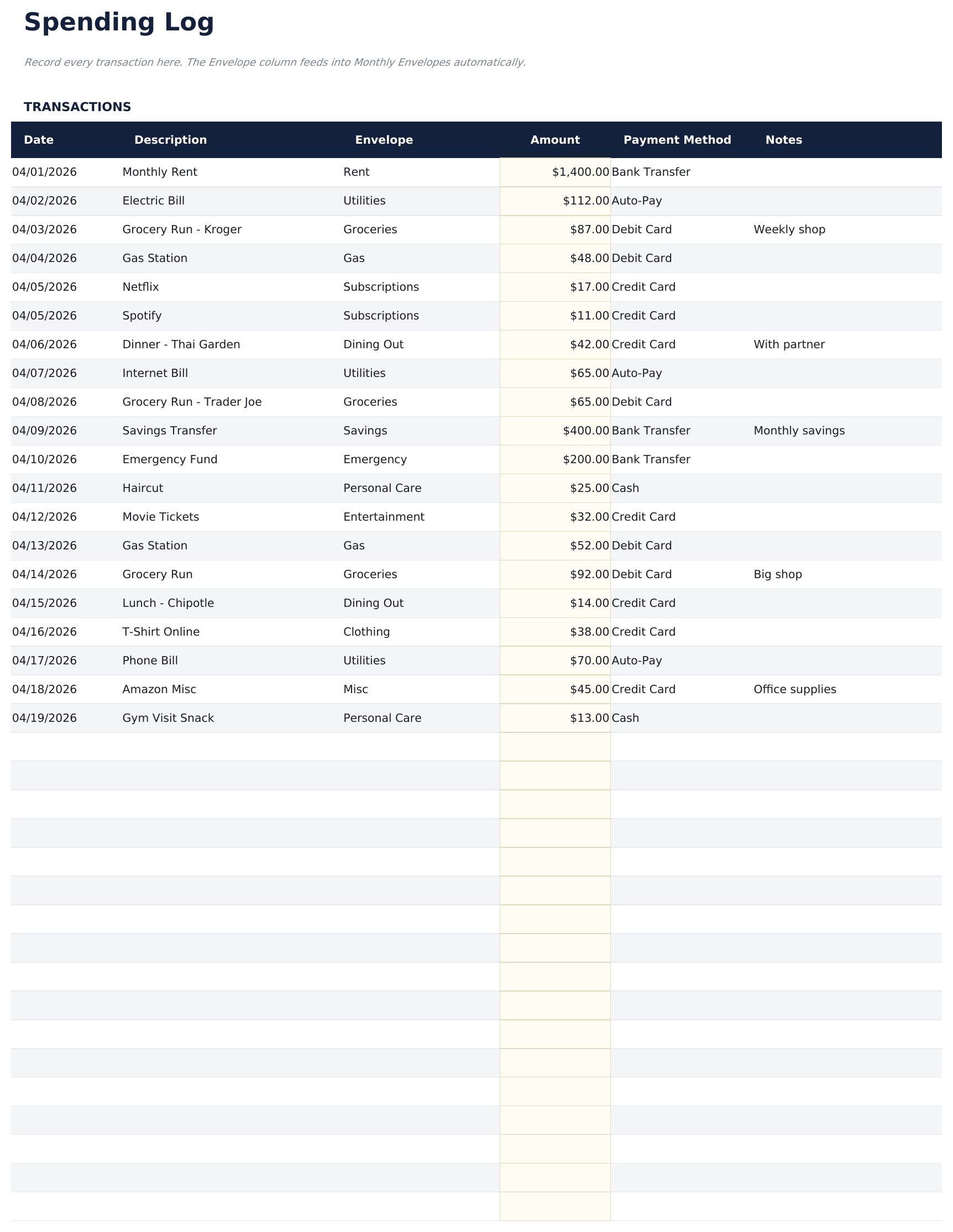 Envelope Budget Pro - Spending Log