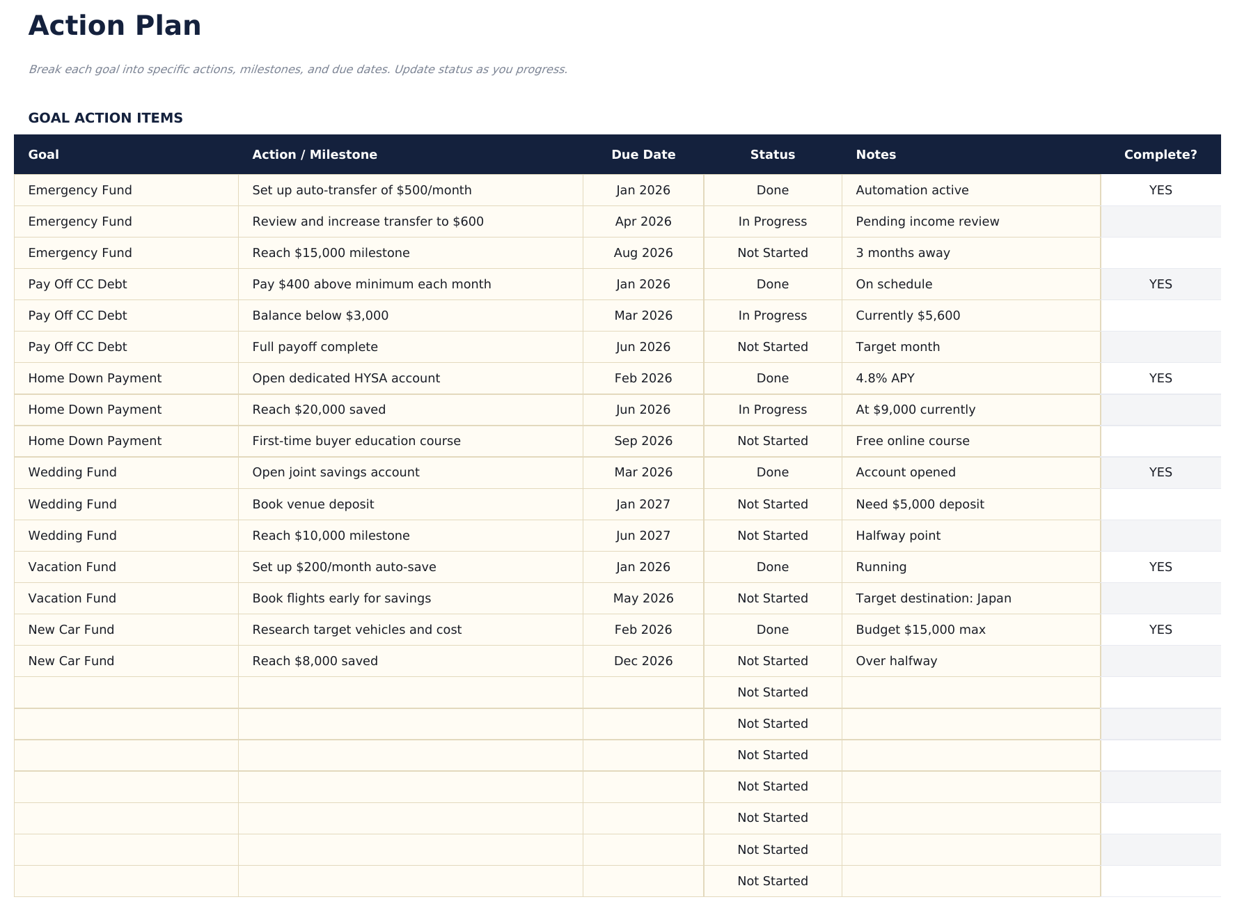 Financial Goal Planner Pro - Action Plan