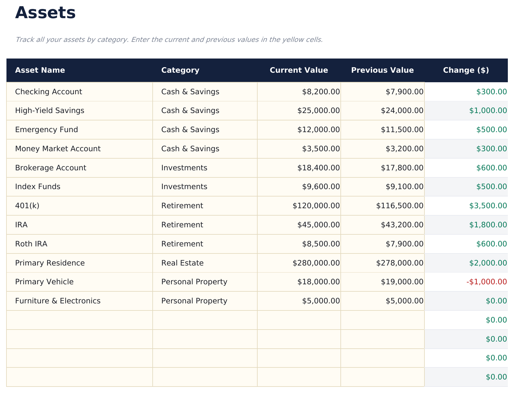 Net Worth Tracker Pro - Assets