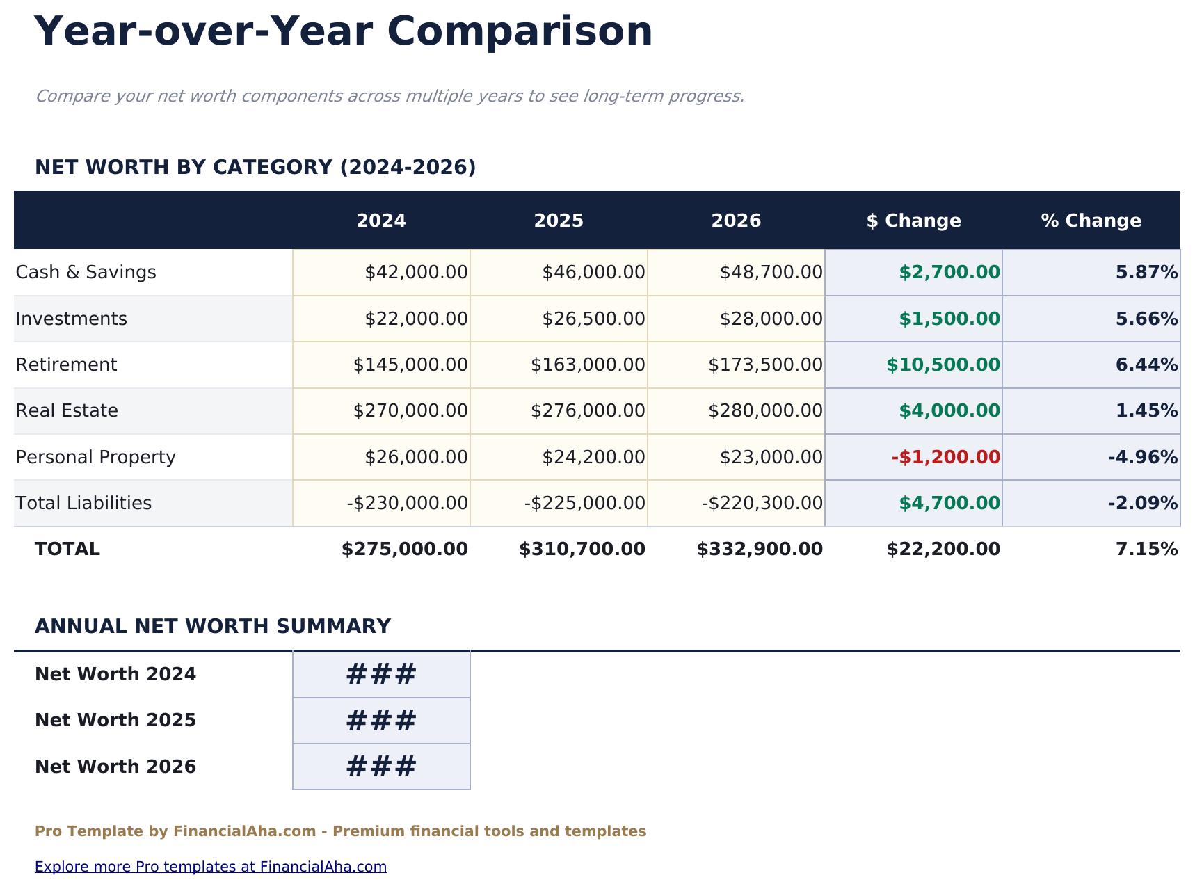 Net Worth Tracker Pro - Year Over Year