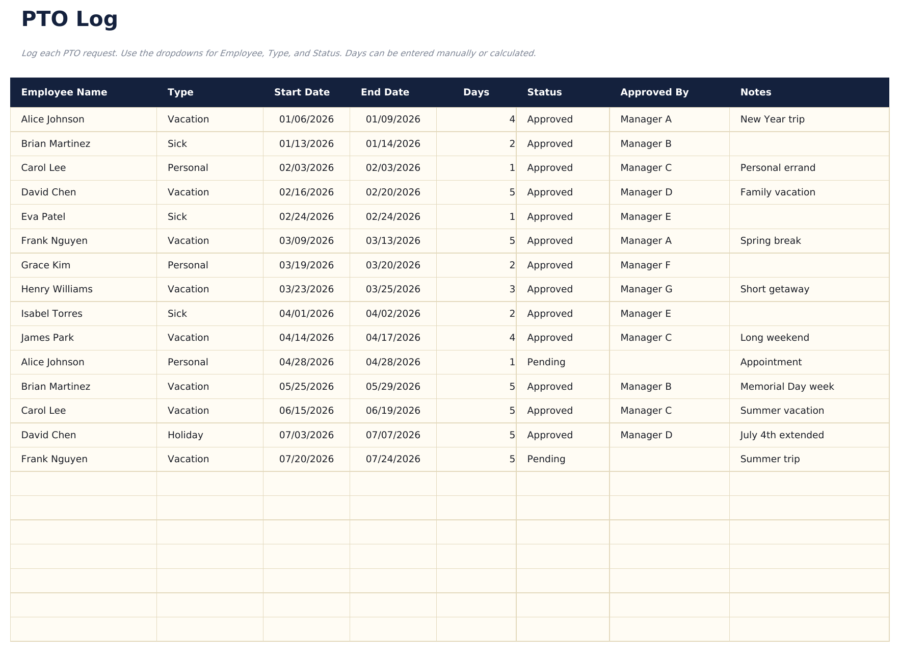 Vacation and PTO Tracker Pro - Pto Log