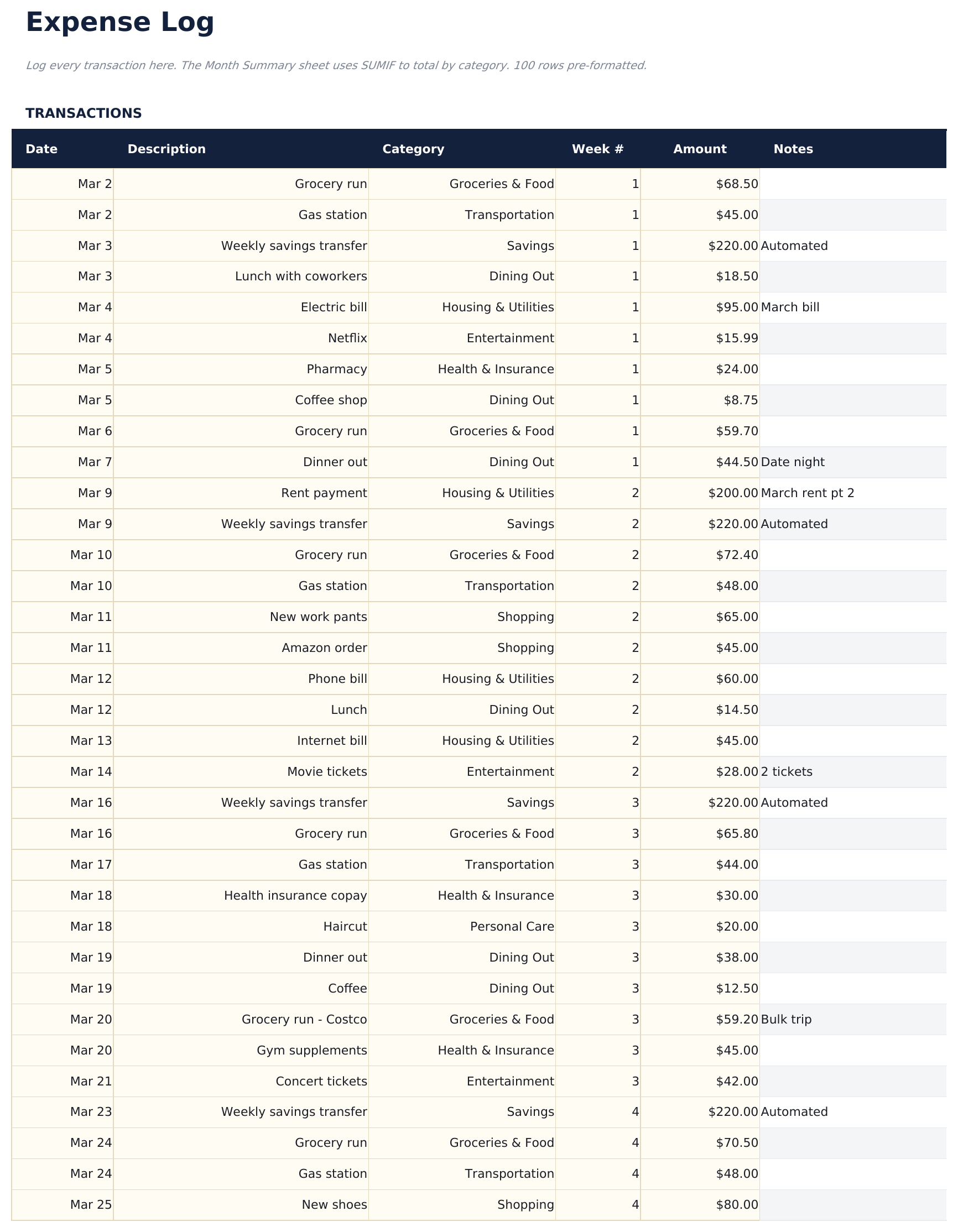 Weekly Budget Pro - Expense Log