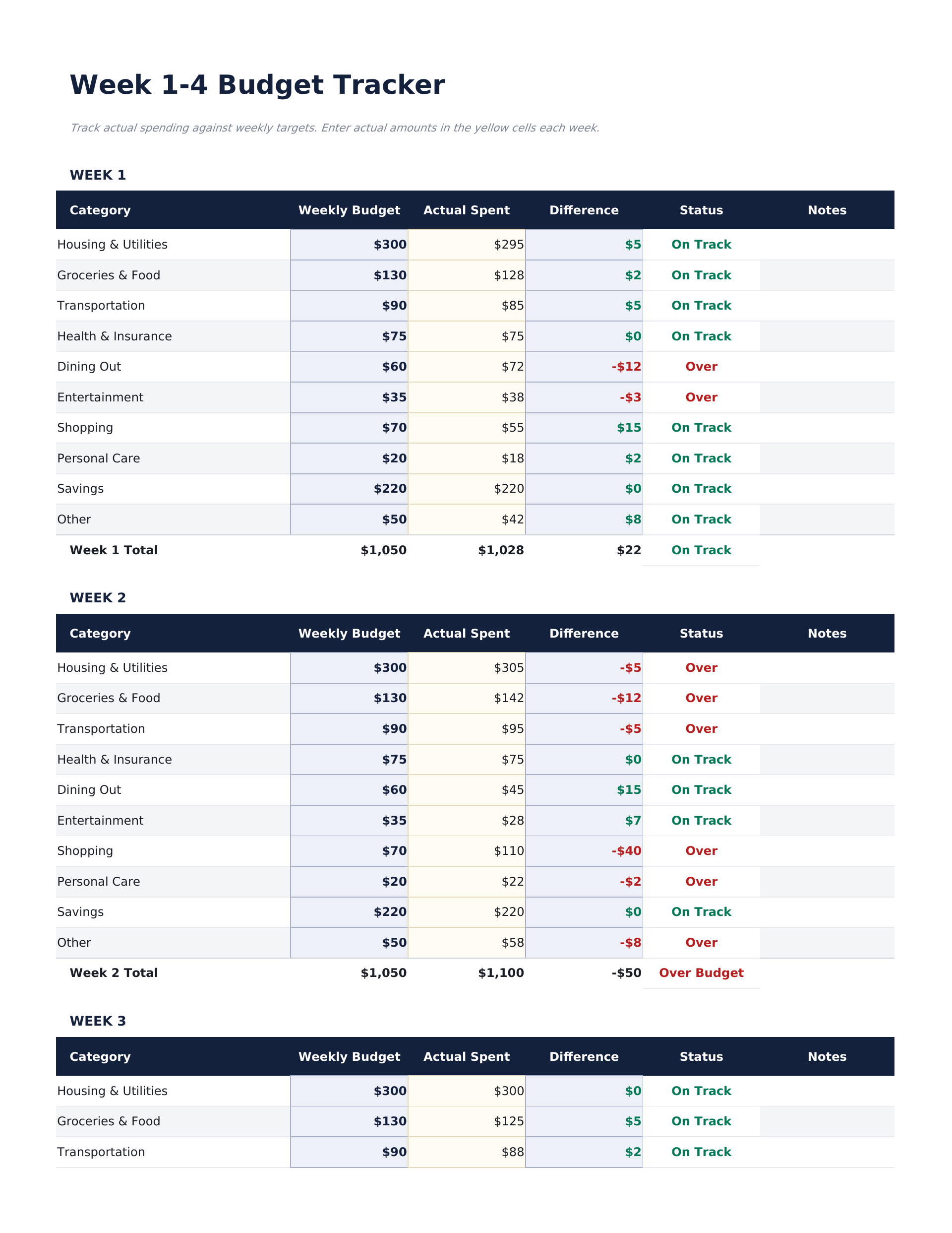 Weekly Budget Pro - Week 1 4 Budget