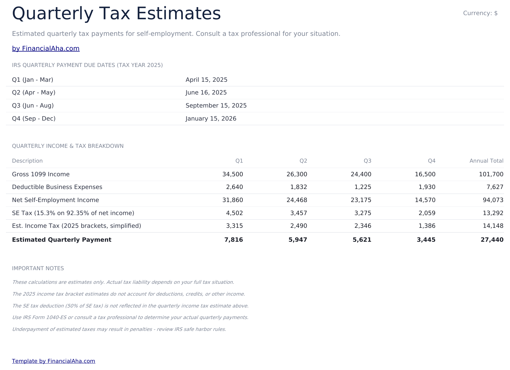 1099 Income Tracker Ultimate - Quarterly Estimates