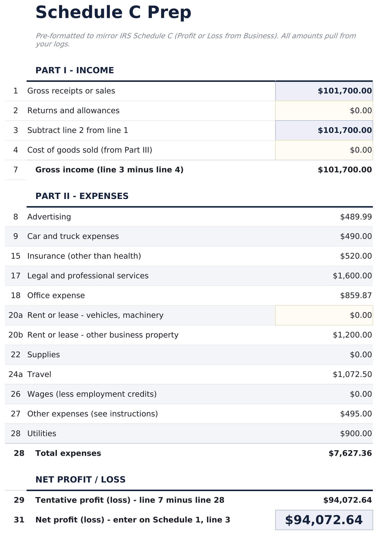 1099 Income Tracker Ultimate - Schedule C Prep