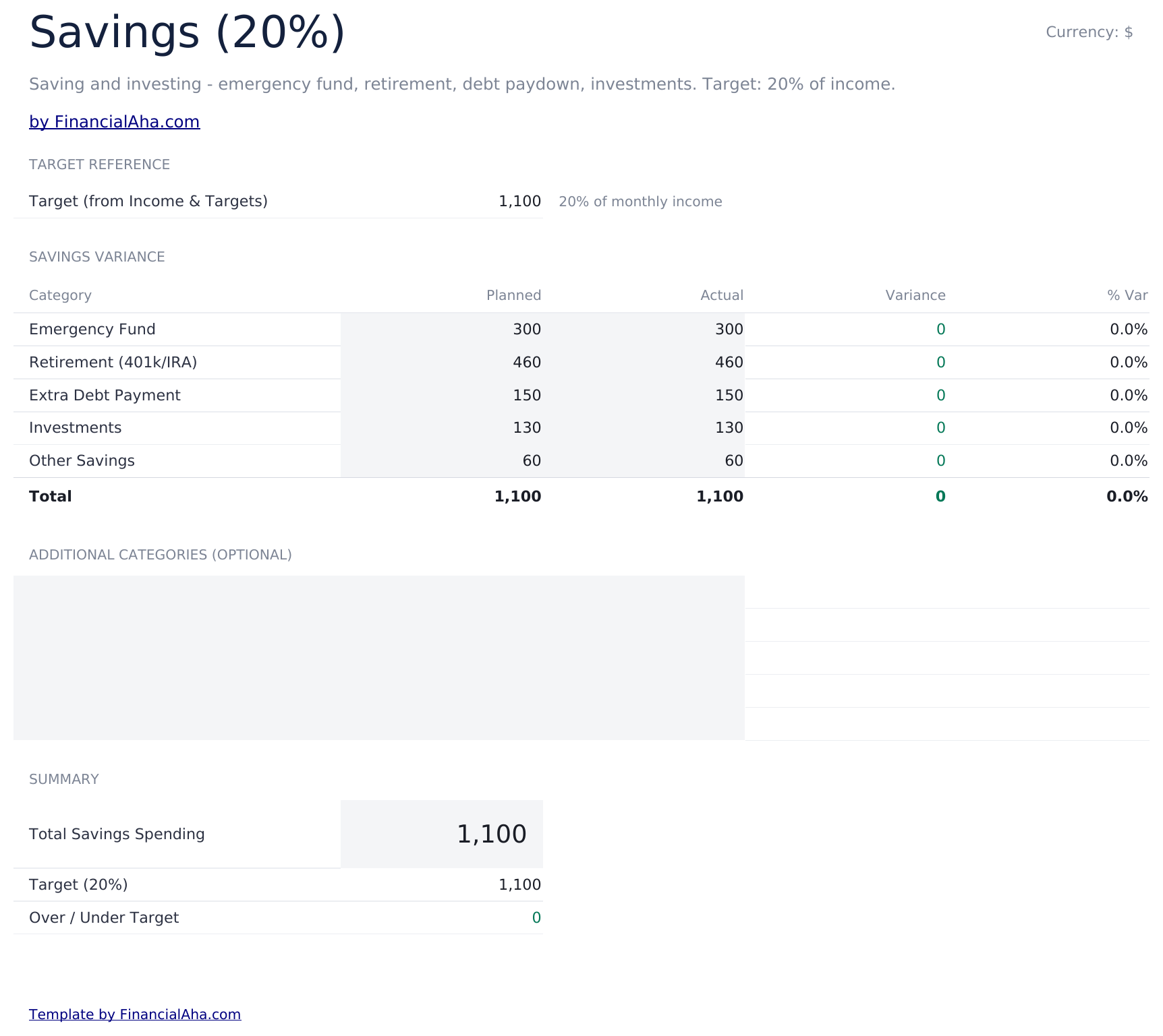 50/30/20 Budget Ultimate - Savings 20