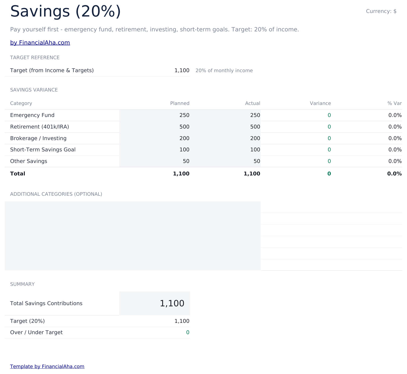 80/20 Budget Ultimate - Savings 20