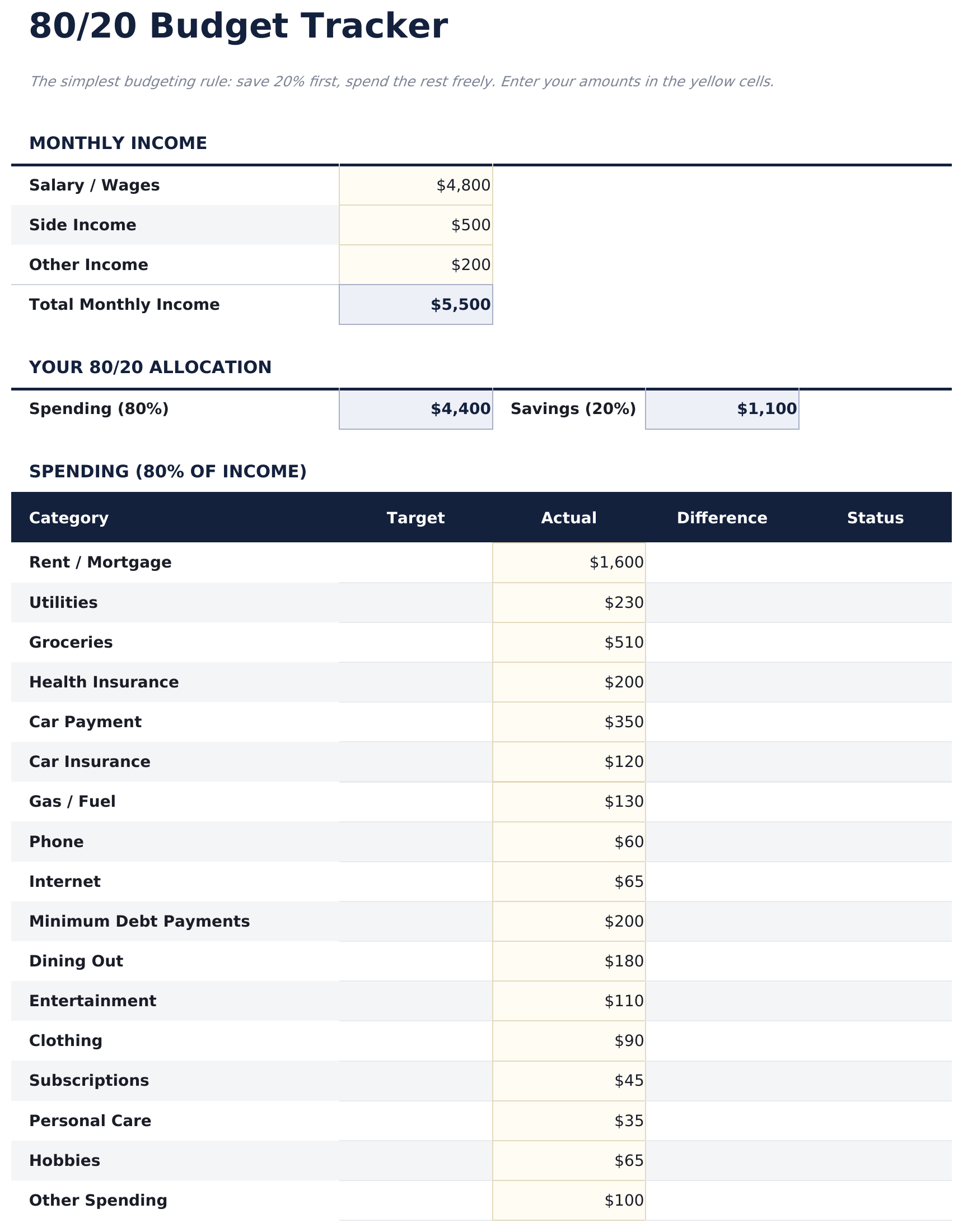 80/20 Budget Ultimate - Budget Tracker