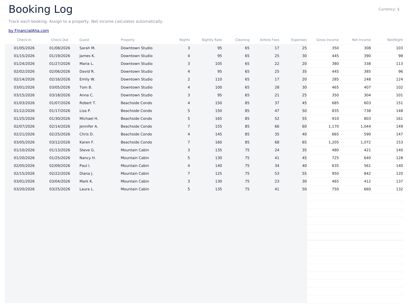 Airbnb Rental Tracker Ultimate - Booking Log