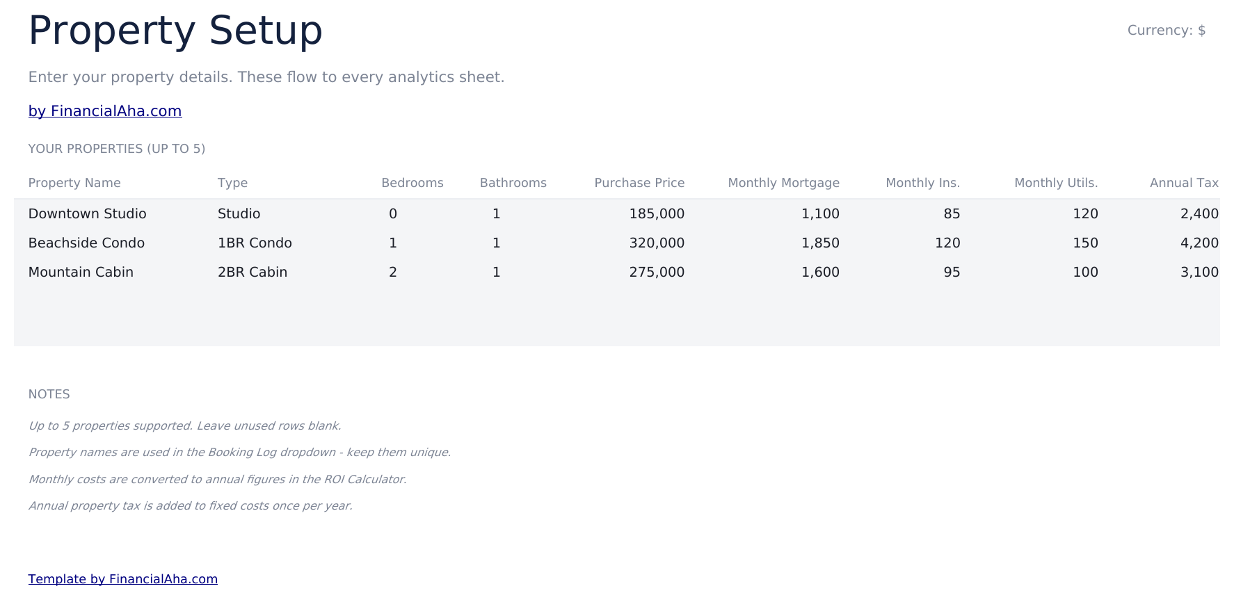 Airbnb Rental Tracker Ultimate - Property Setup