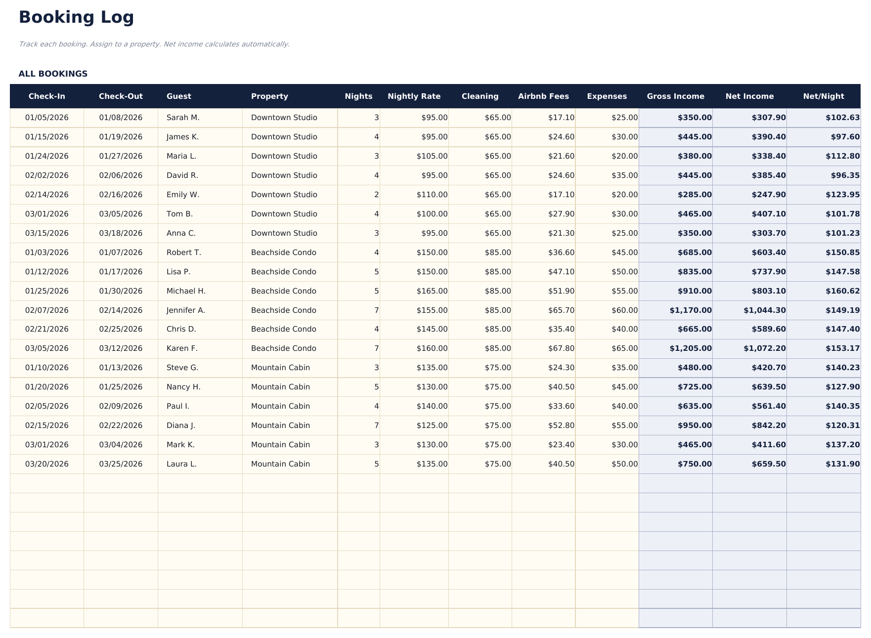 Airbnb Rental Tracker Ultimate - Booking Log