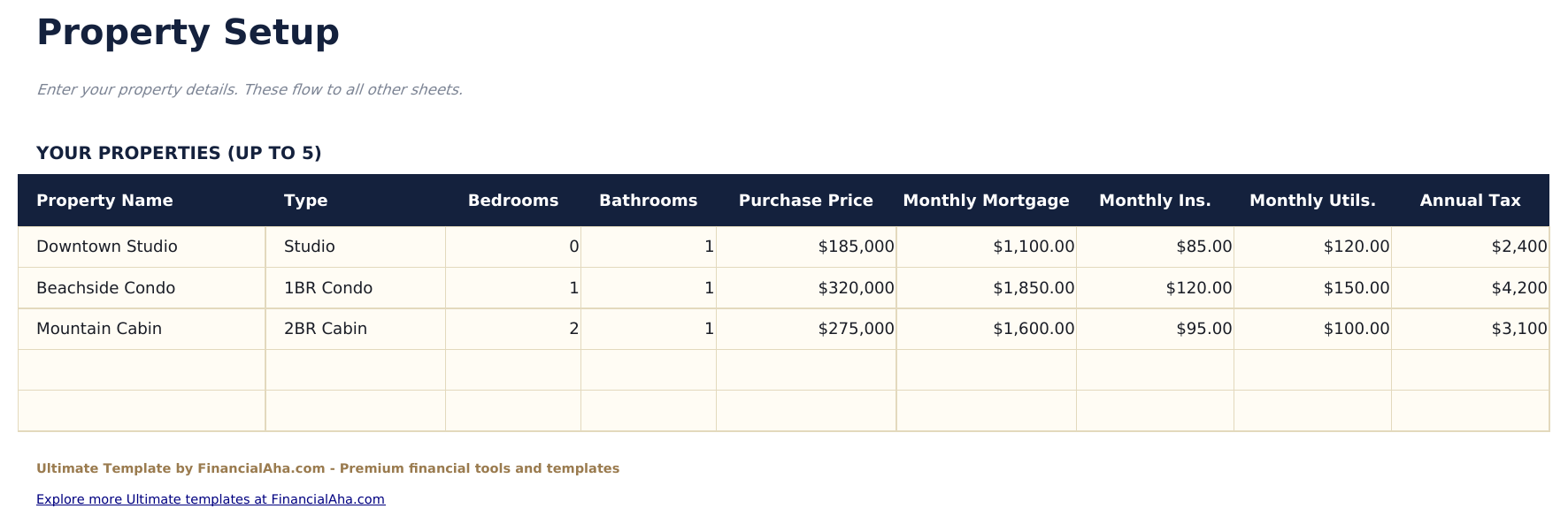 Airbnb Rental Tracker Ultimate - Property Setup