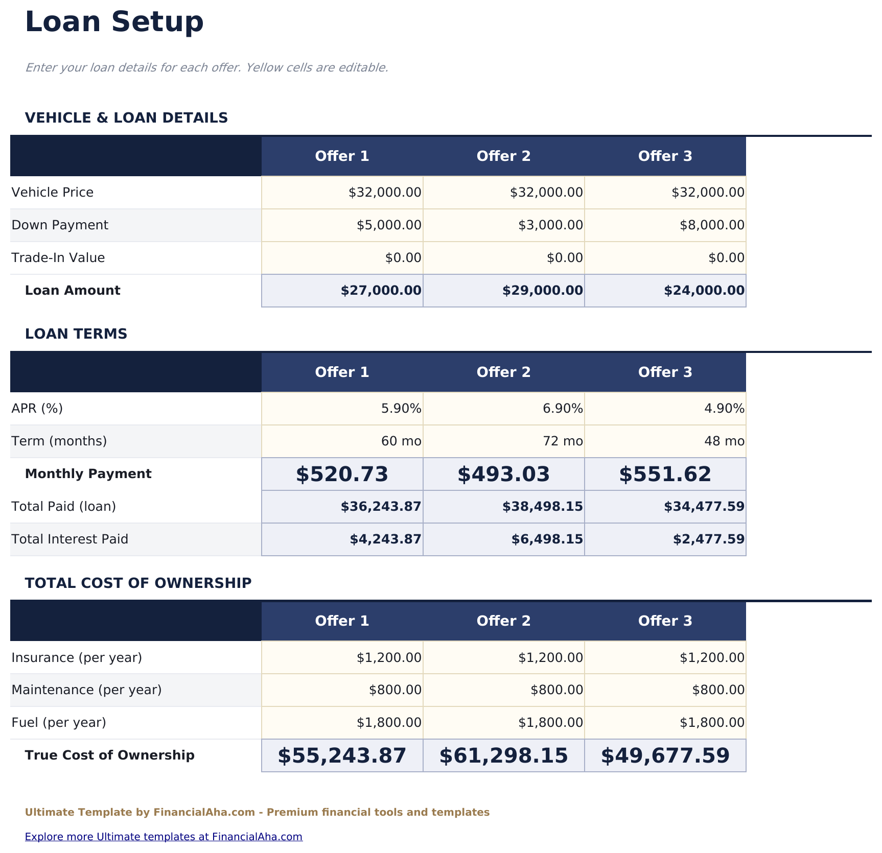 Auto Loan Calculator Ultimate - Loan Setup