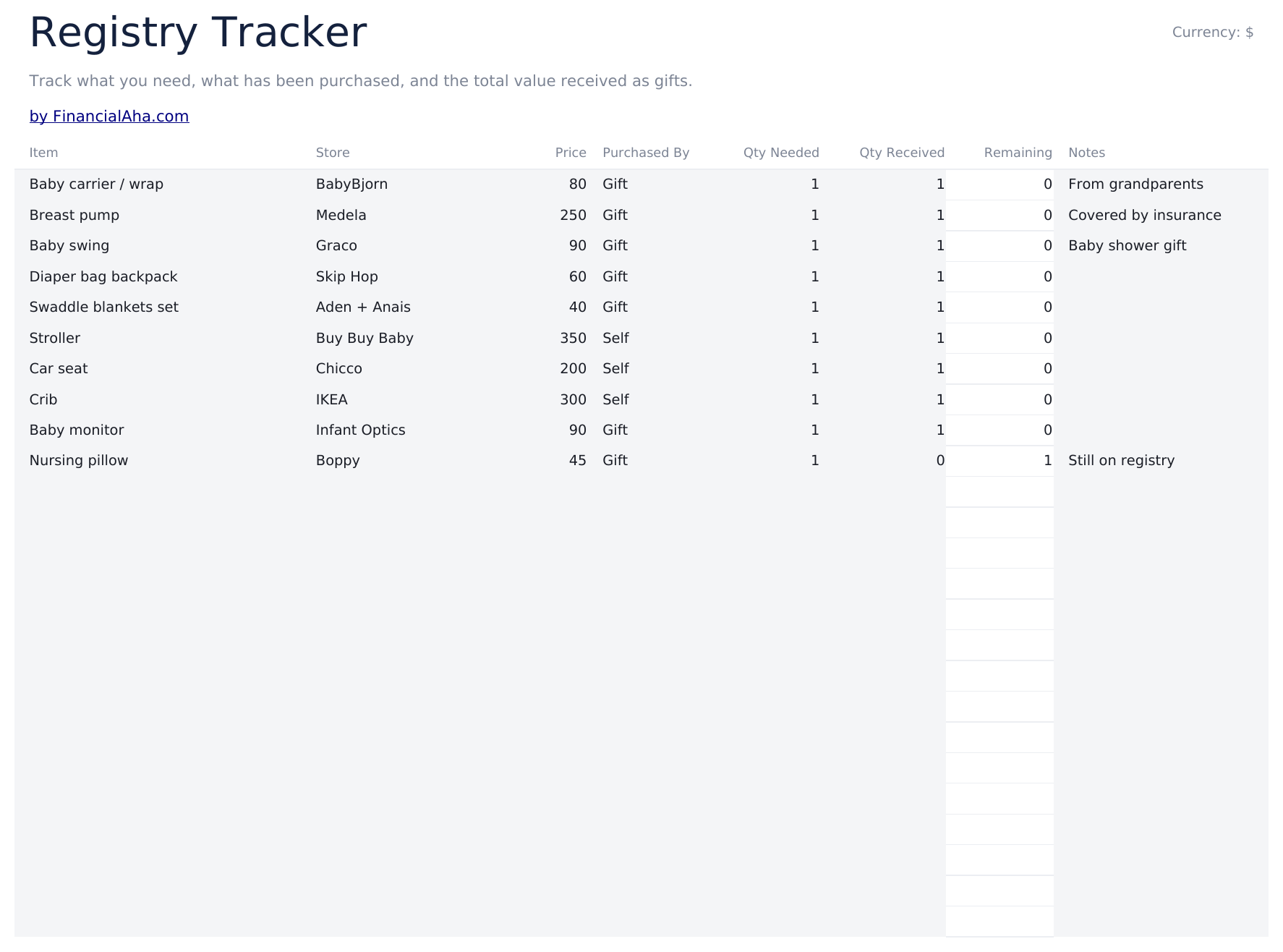 Baby Budget Planner Ultimate - Registry Tracker