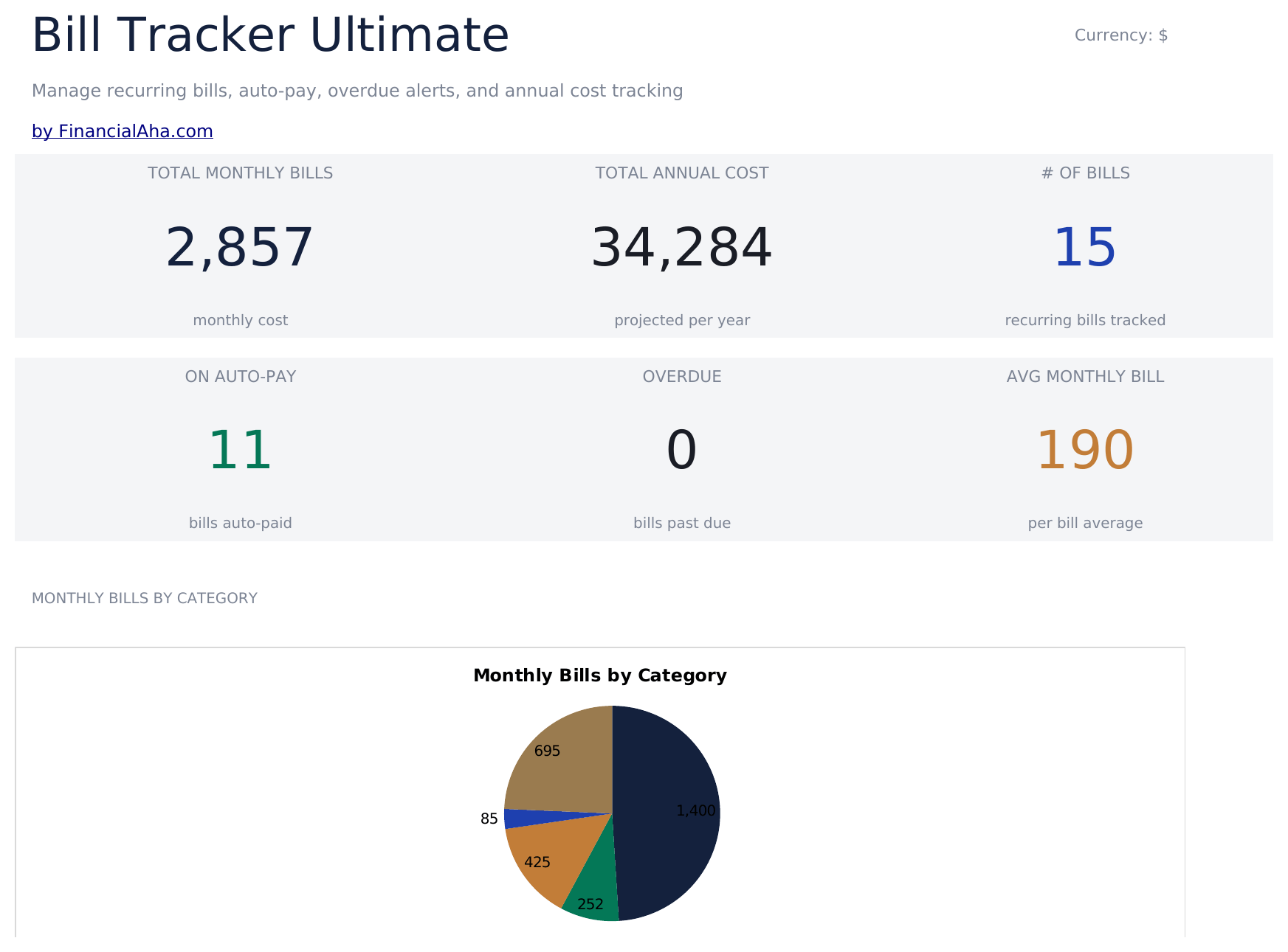 Bill Tracker Ultimate - Dashboard