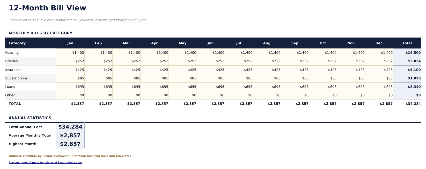 Bill Tracker Ultimate - 12 Month View