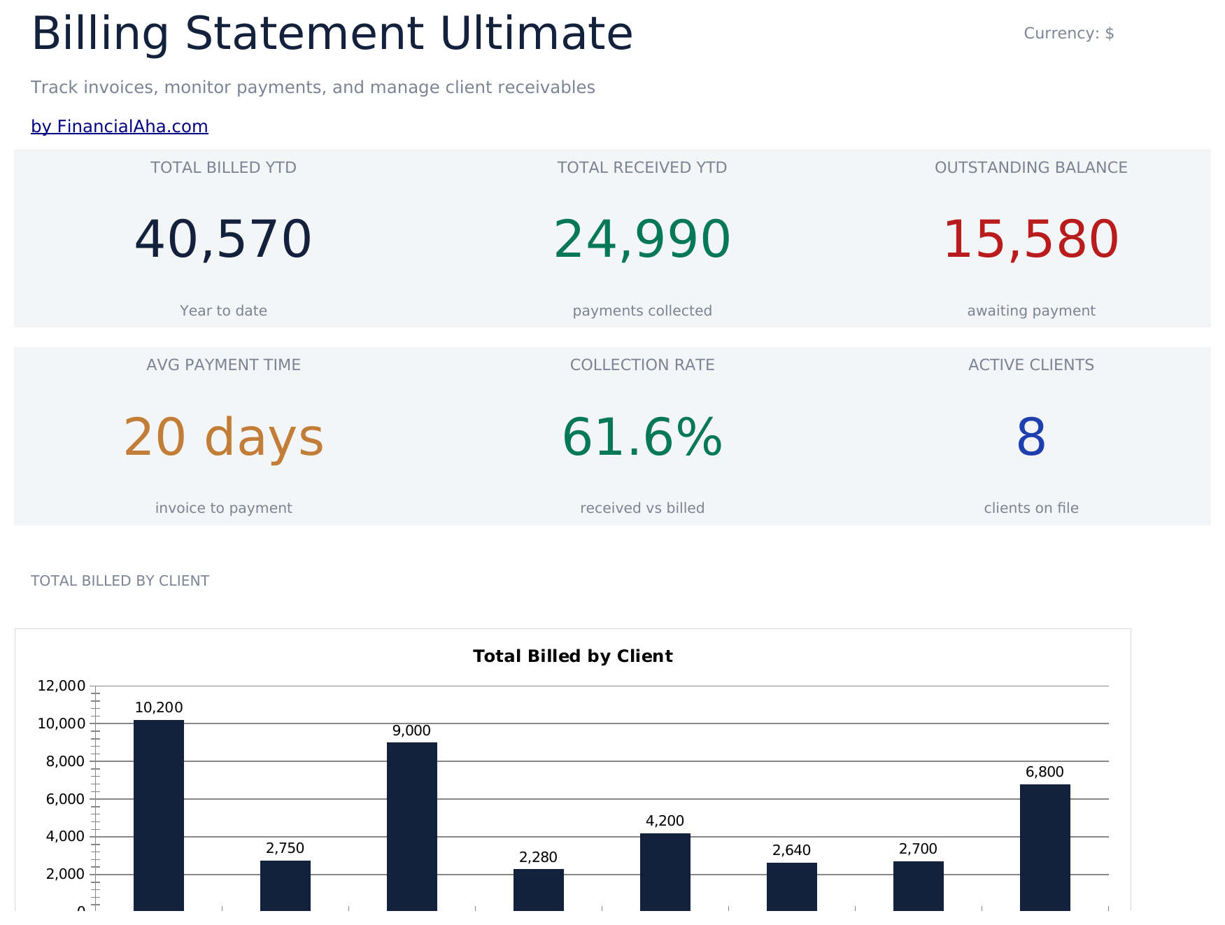 Billing Statement Ultimate - Dashboard