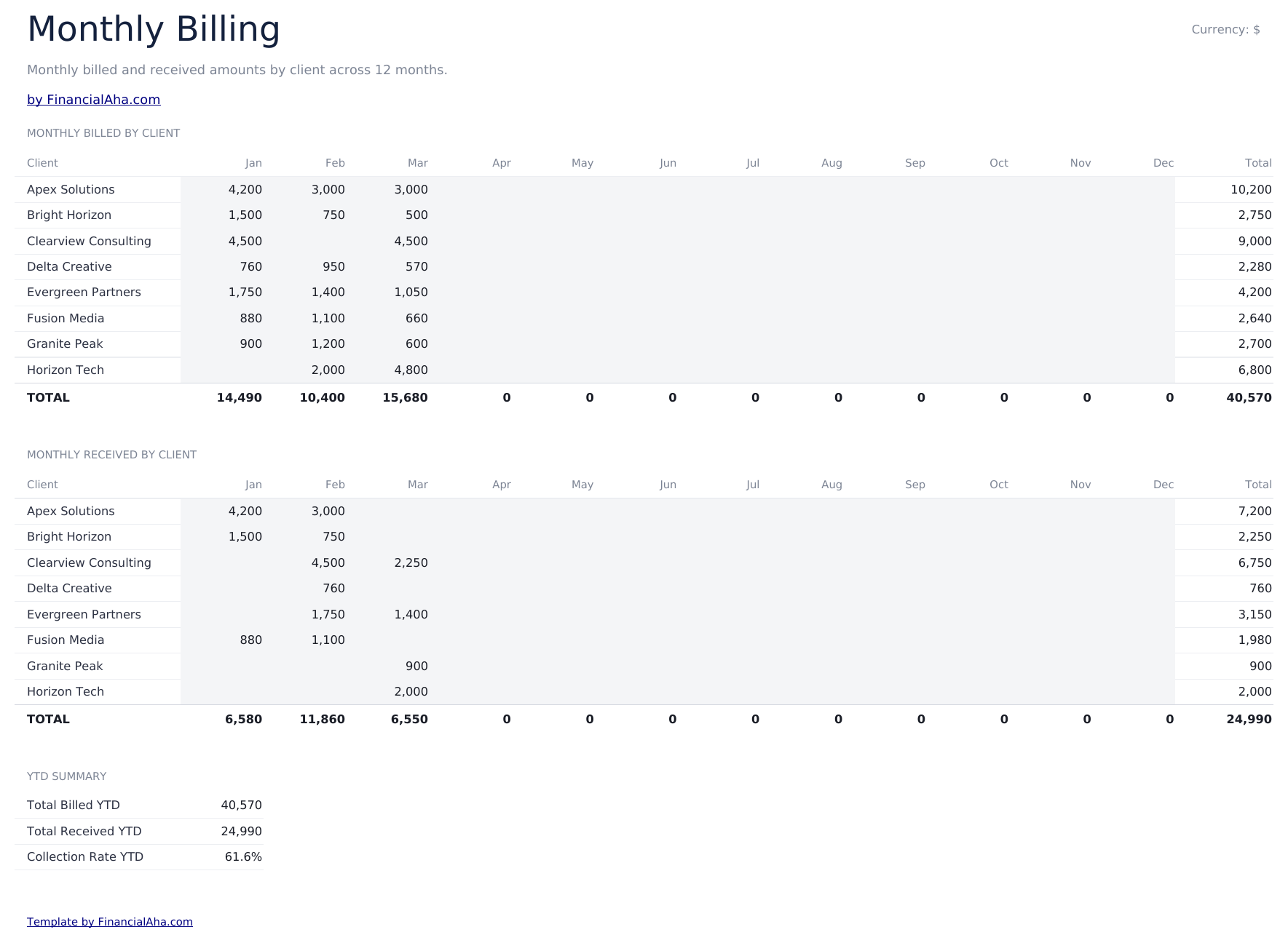 Billing Statement Ultimate - Monthly Billing
