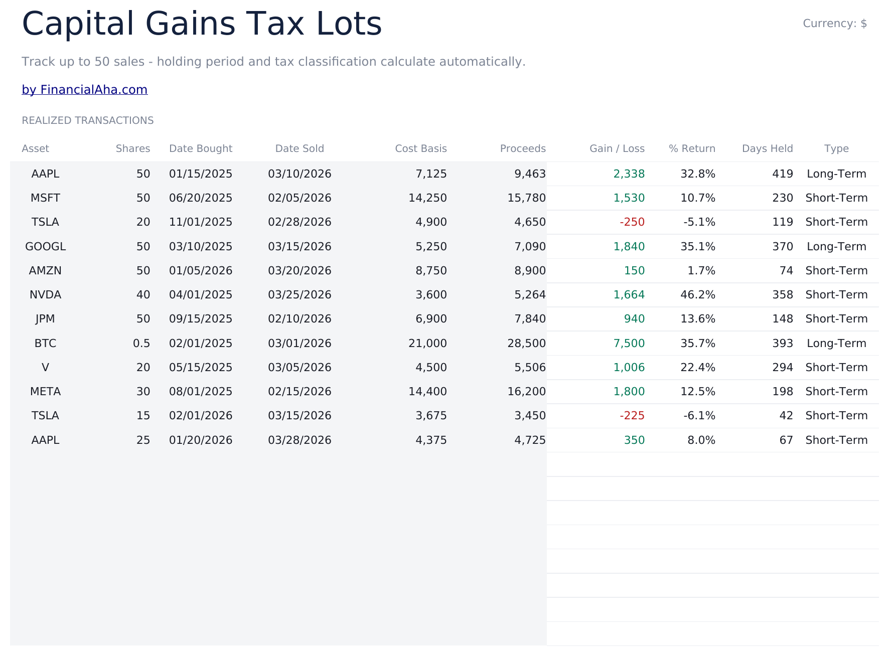 Capital Gains Calculator Ultimate - Tax Lots
