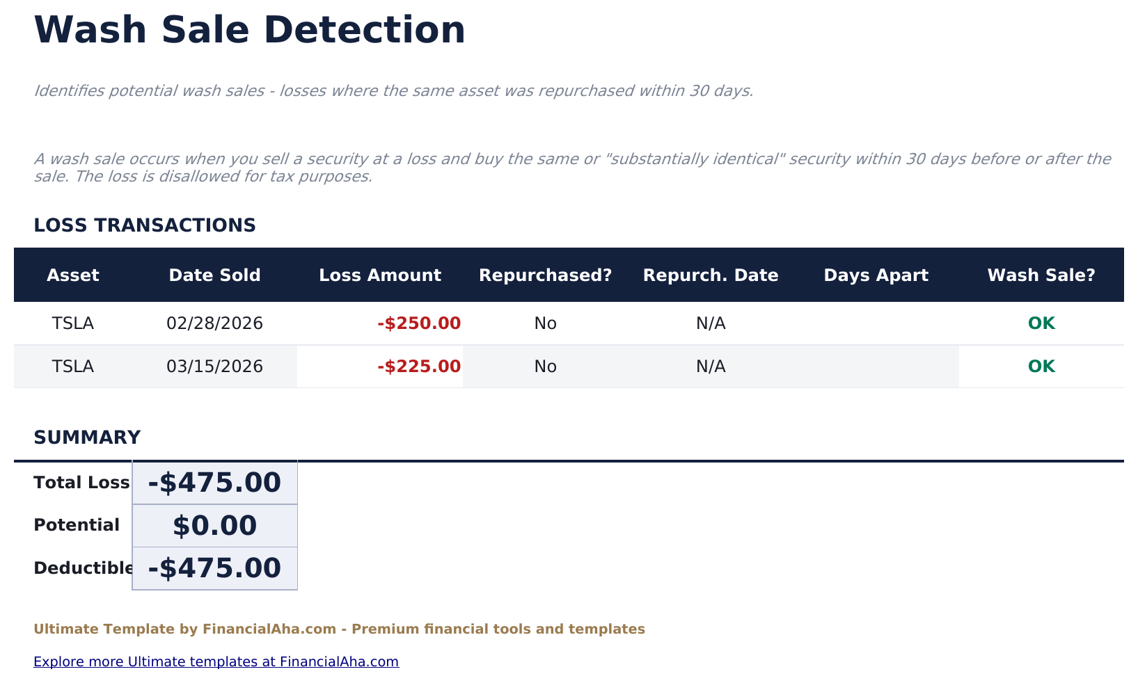 Capital Gains Calculator Ultimate - Wash Sale Tracker
