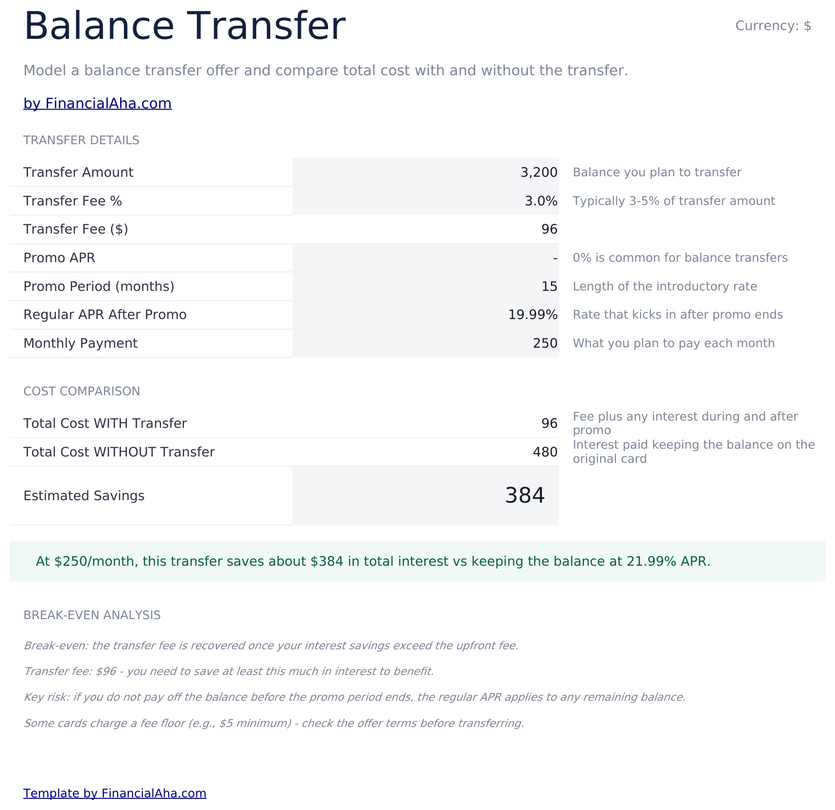 Credit Card Payoff Ultimate - Balance Transfer