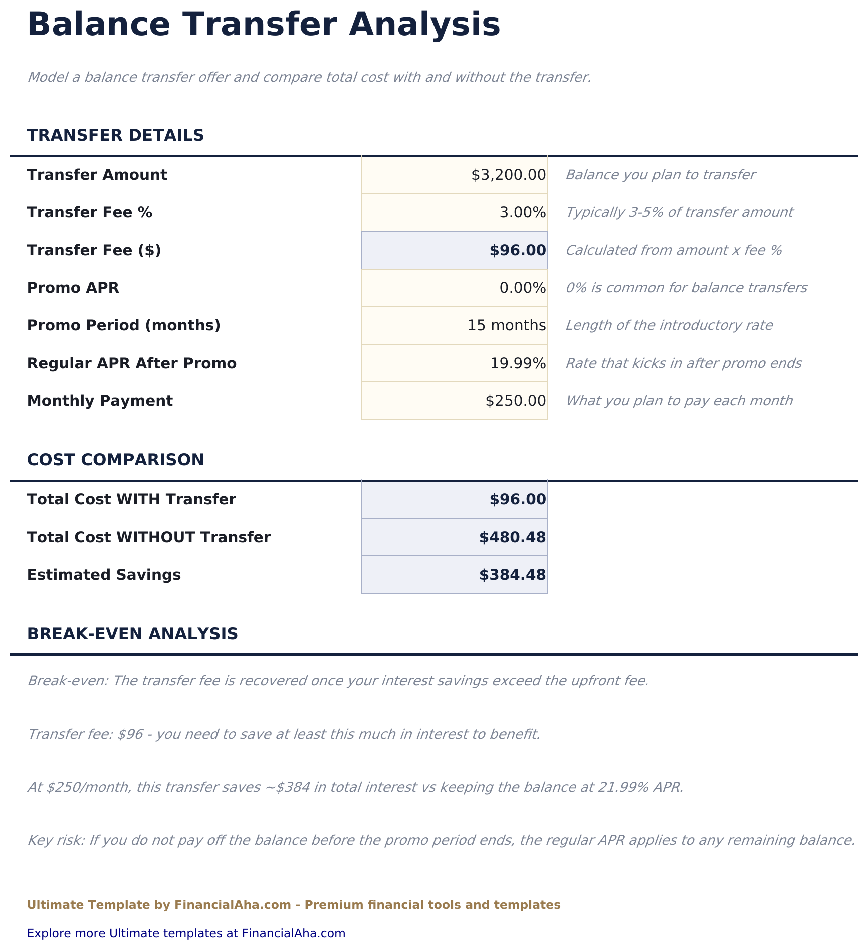 Credit Card Payoff Ultimate - Balance Transfer