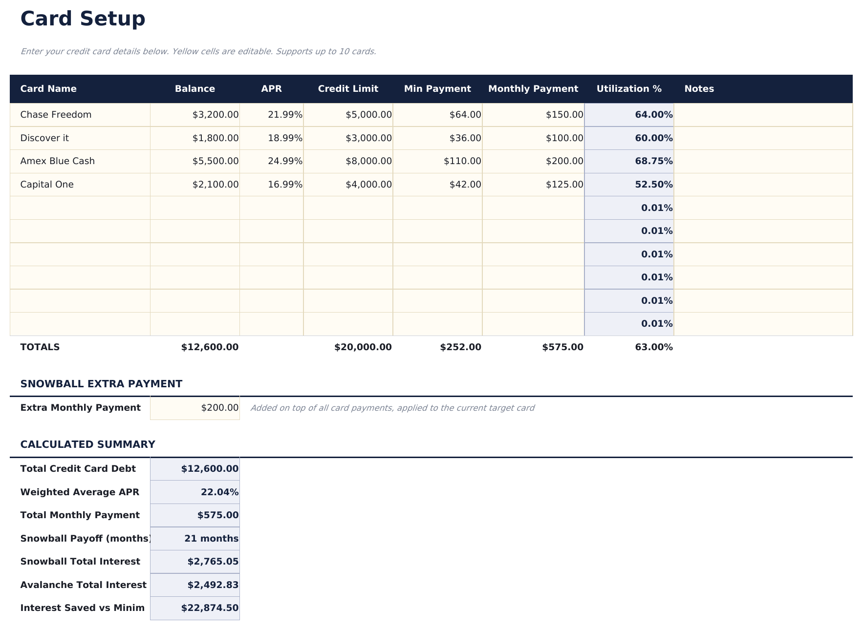 Credit Card Payoff Ultimate - Card Setup